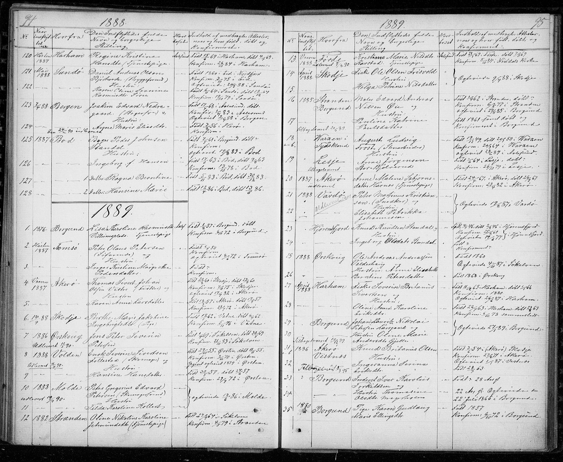 Ministerialprotokoller, klokkerbøker og fødselsregistre - Møre og Romsdal, AV/SAT-A-1454/529/L0481: Parish register (copy) no. 529C18, 1873-1898, p. 94-95