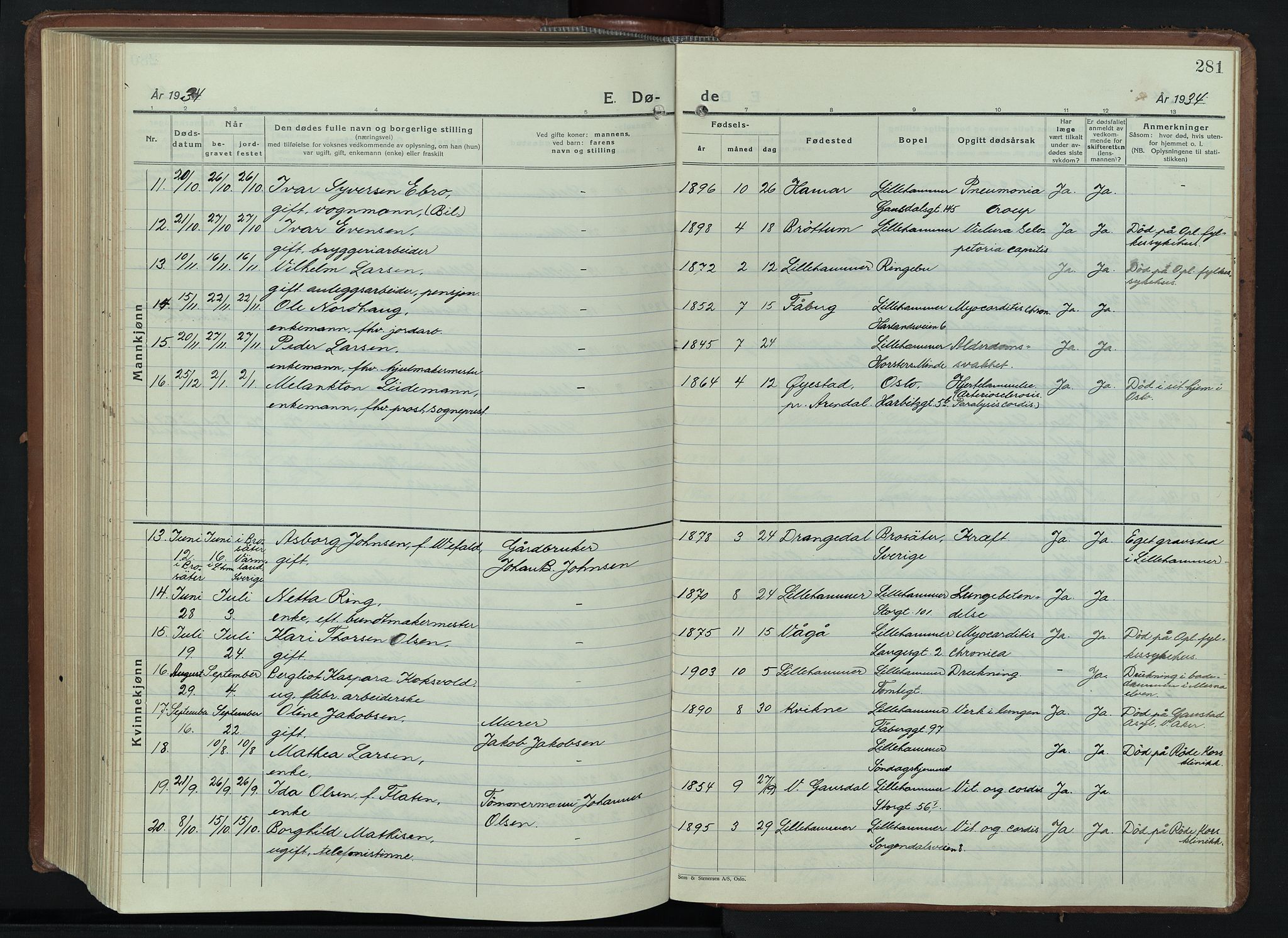 Lillehammer prestekontor, SAH/PREST-088/H/Ha/Hab/L0003: Parish register (copy) no. 3, 1927-1943, p. 281