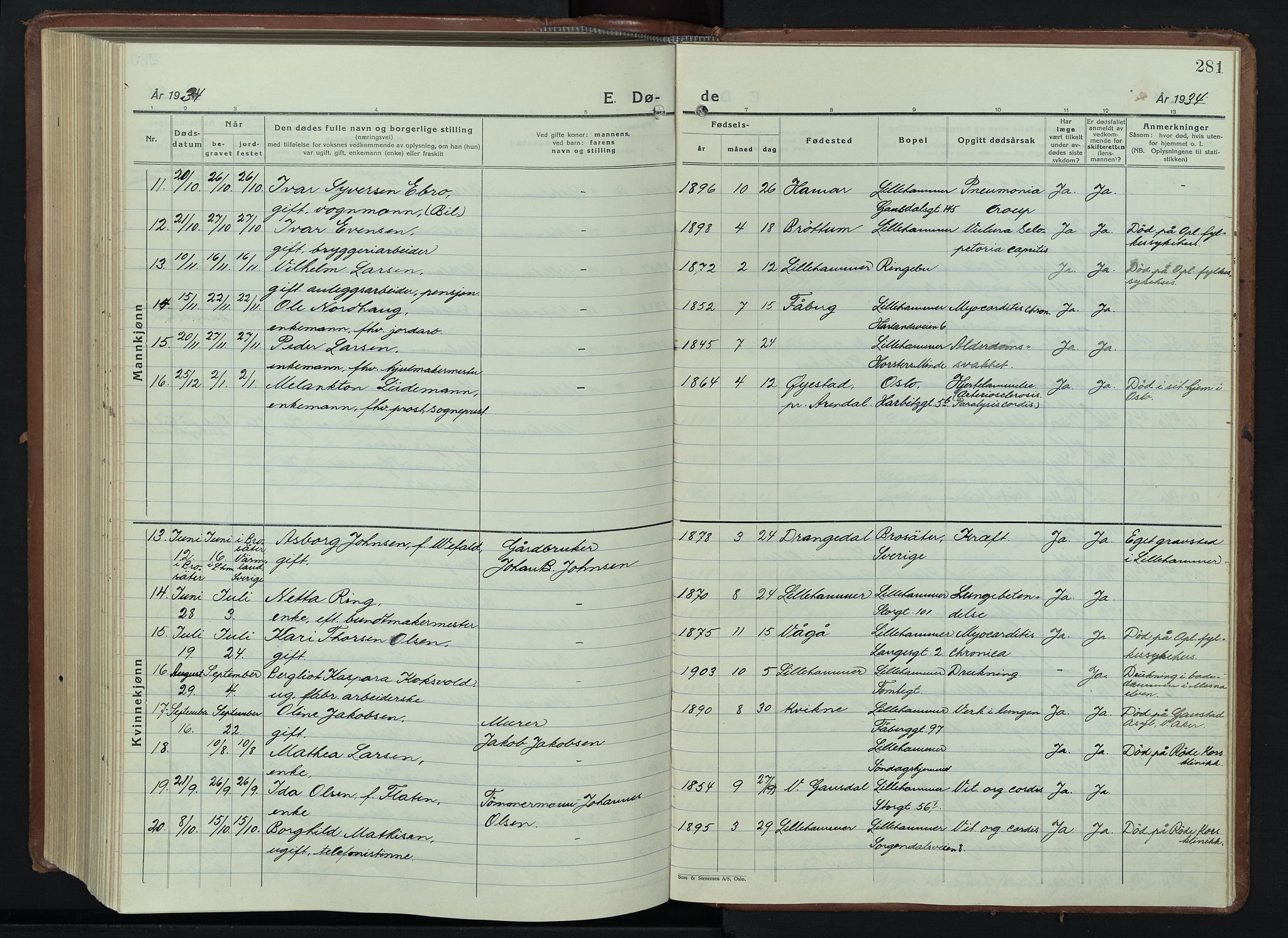 Lillehammer prestekontor, AV/SAH-PREST-088/H/Ha/Hab/L0003: Parish register (copy) no. 3, 1927-1943, p. 281