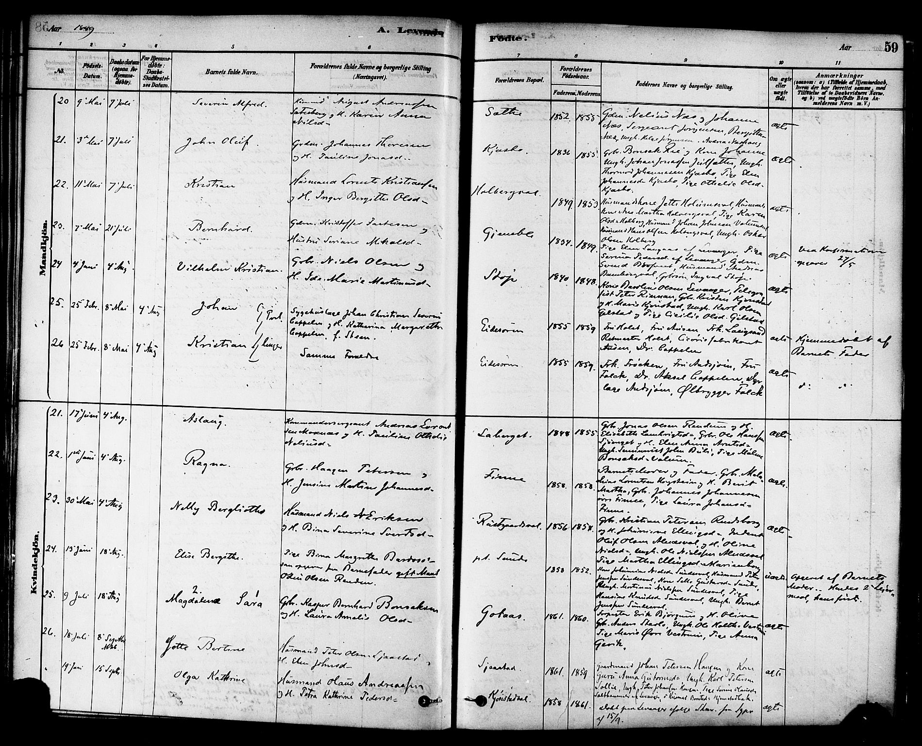 Ministerialprotokoller, klokkerbøker og fødselsregistre - Nord-Trøndelag, AV/SAT-A-1458/717/L0159: Parish register (official) no. 717A09, 1878-1898, p. 59