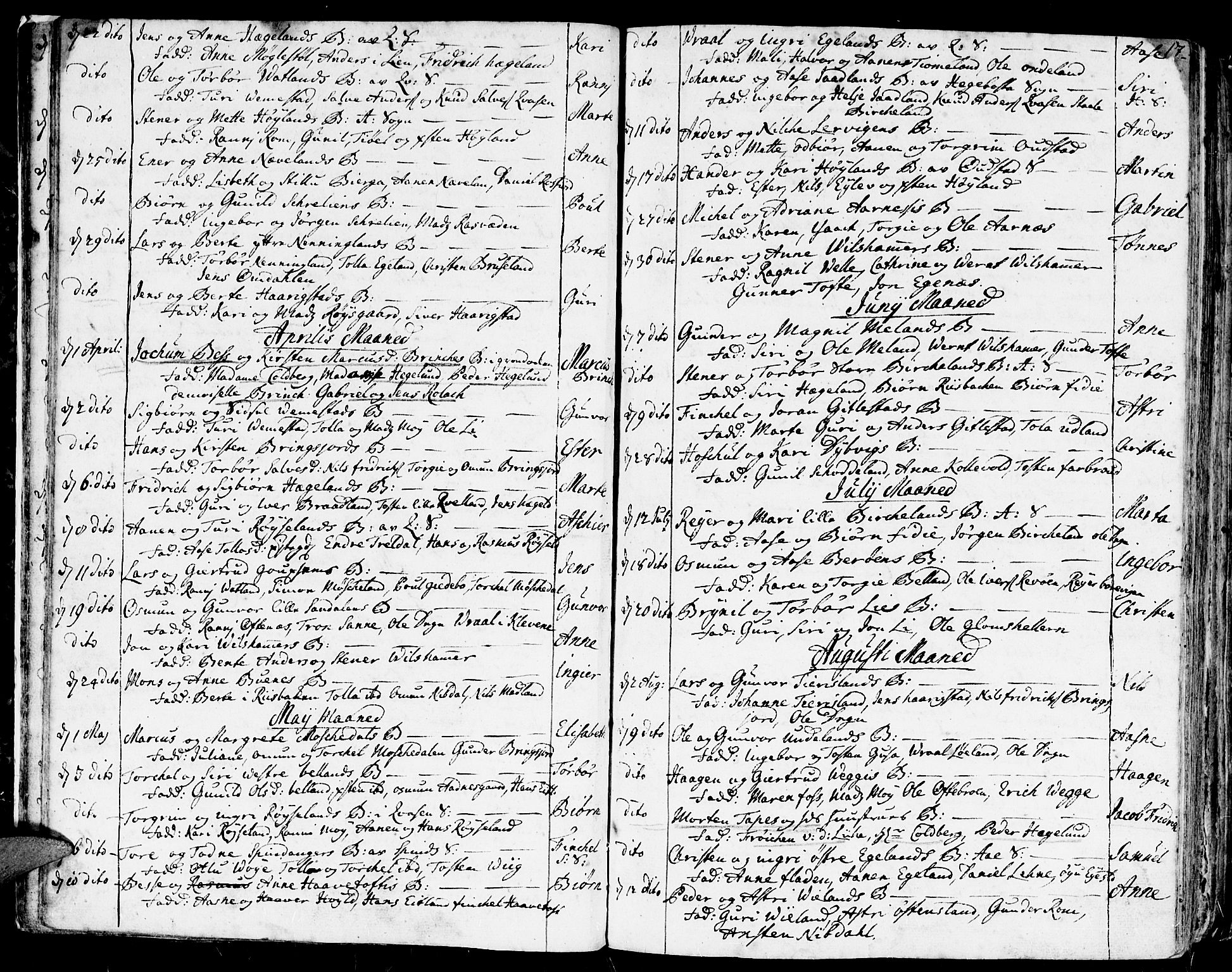 Lyngdal sokneprestkontor, AV/SAK-1111-0029/F/Fa/Fac/L0001: Parish register (official) no. A 1, 1727-1779, p. 17