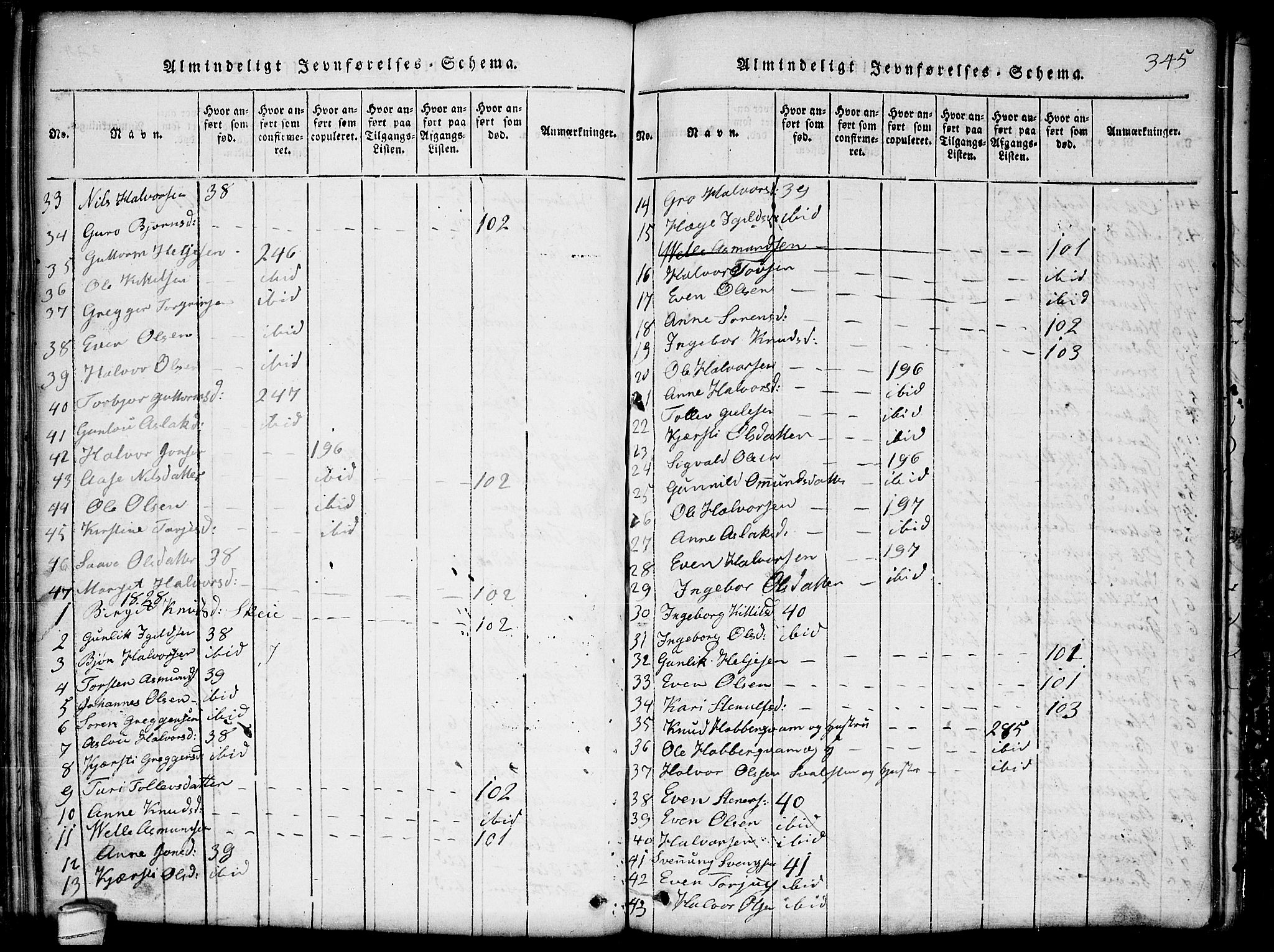 Seljord kirkebøker, SAKO/A-20/G/Gb/L0002: Parish register (copy) no. II 2, 1815-1854, p. 345