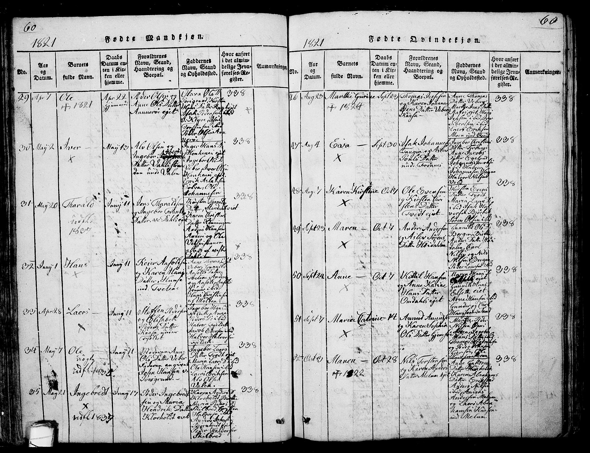 Solum kirkebøker, SAKO/A-306/G/Ga/L0001: Parish register (copy) no. I 1, 1814-1833, p. 60