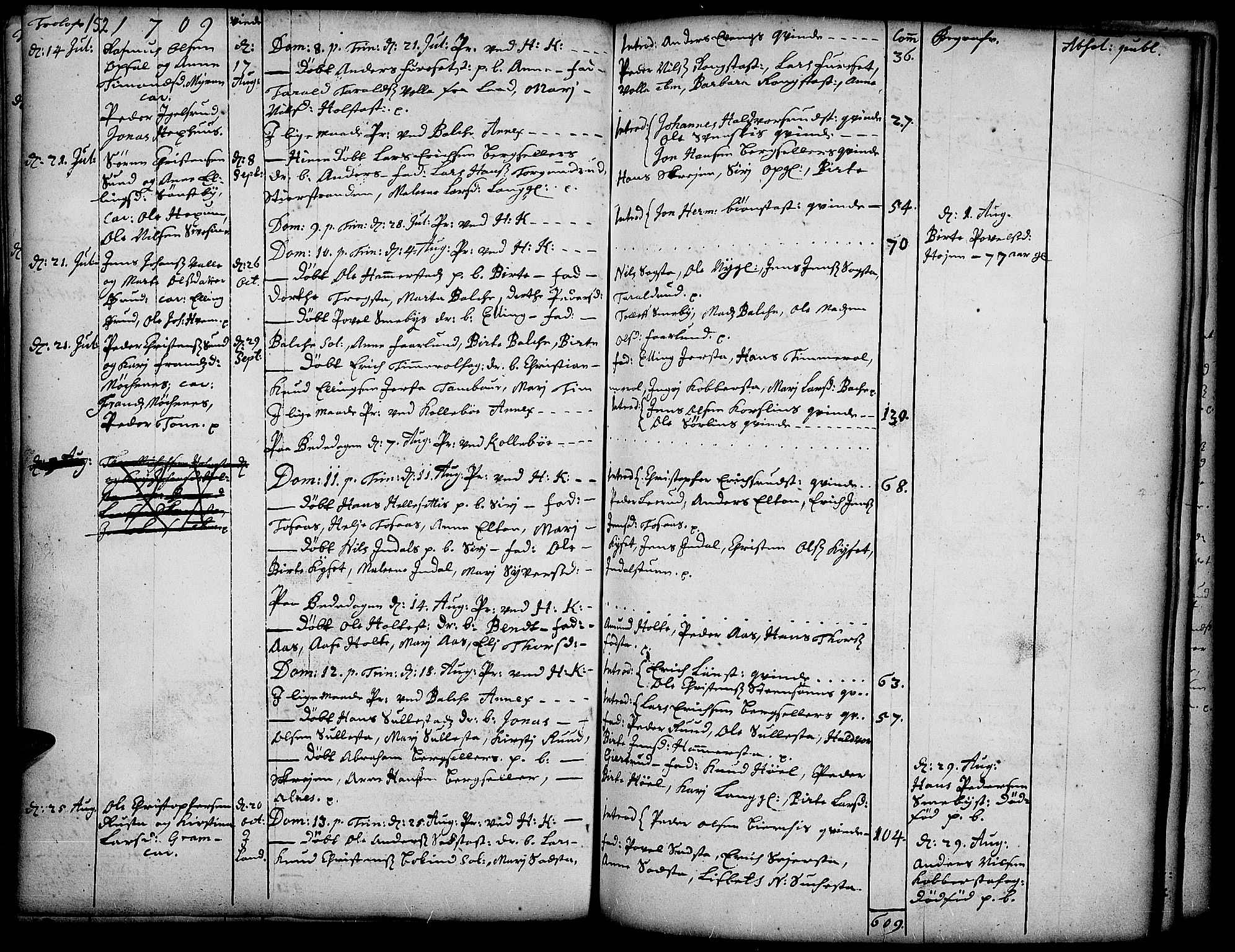 Toten prestekontor, SAH/PREST-102/H/Ha/Haa/L0001: Parish register (official) no. 1, 1695-1713, p. 152