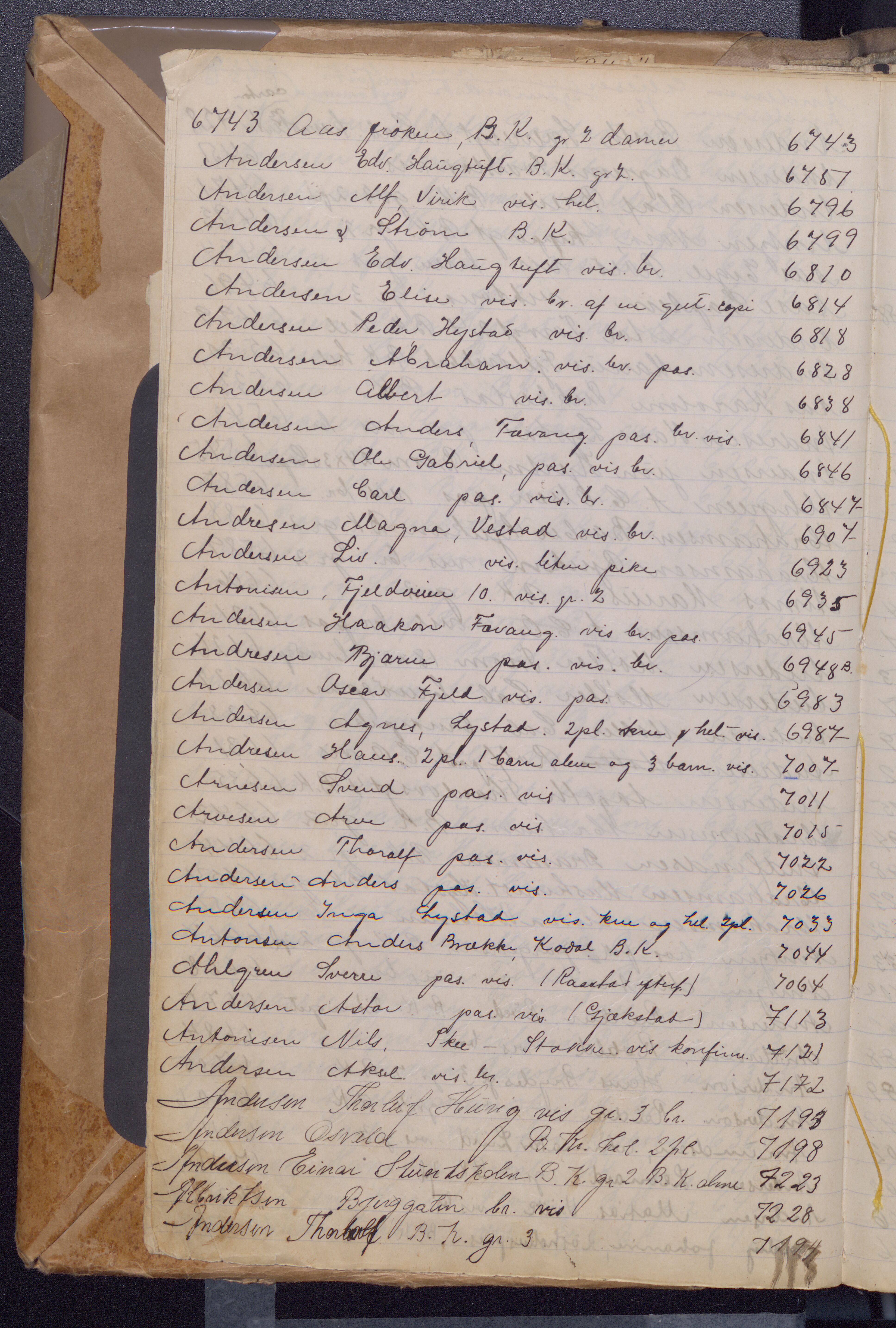 Koloboff, Dimitri. Fotograf, VEMU/FA-1002/F/L0001: Register, 1911-1927, p. 17
