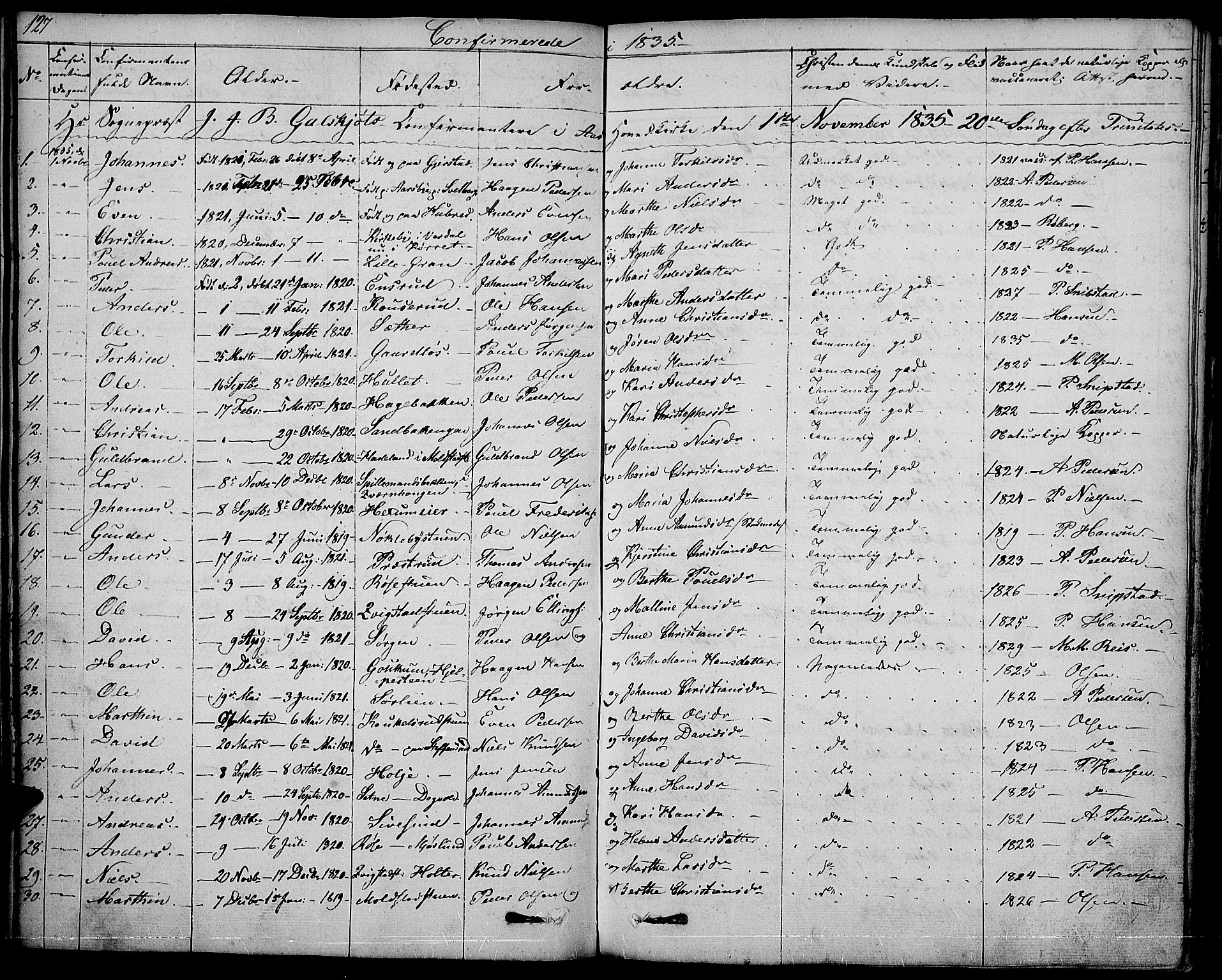 Vestre Toten prestekontor, SAH/PREST-108/H/Ha/Haa/L0002: Parish register (official) no. 2, 1825-1837, p. 127