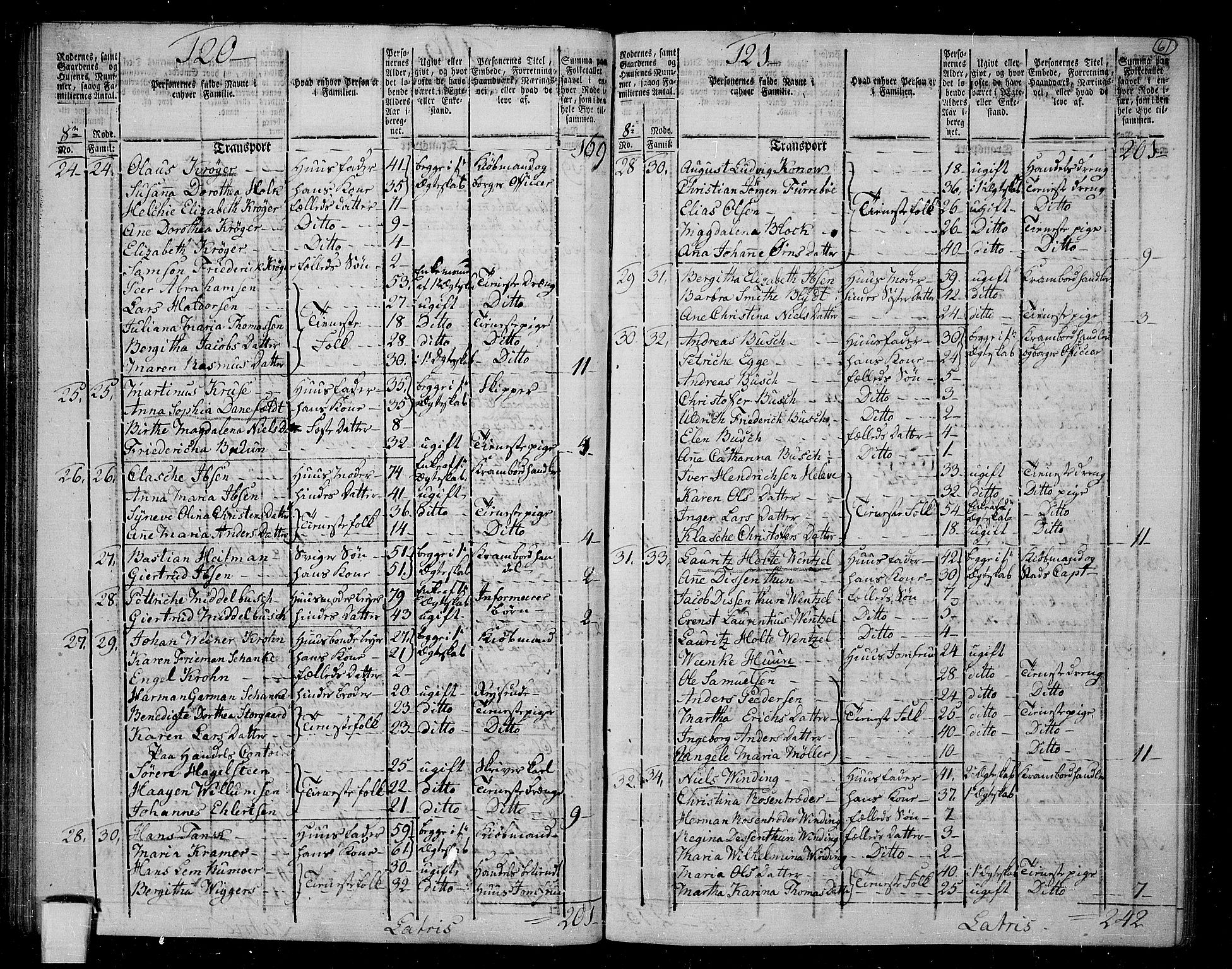 RA, 1801 census for 1301 Bergen, 1801, p. 60b-61a