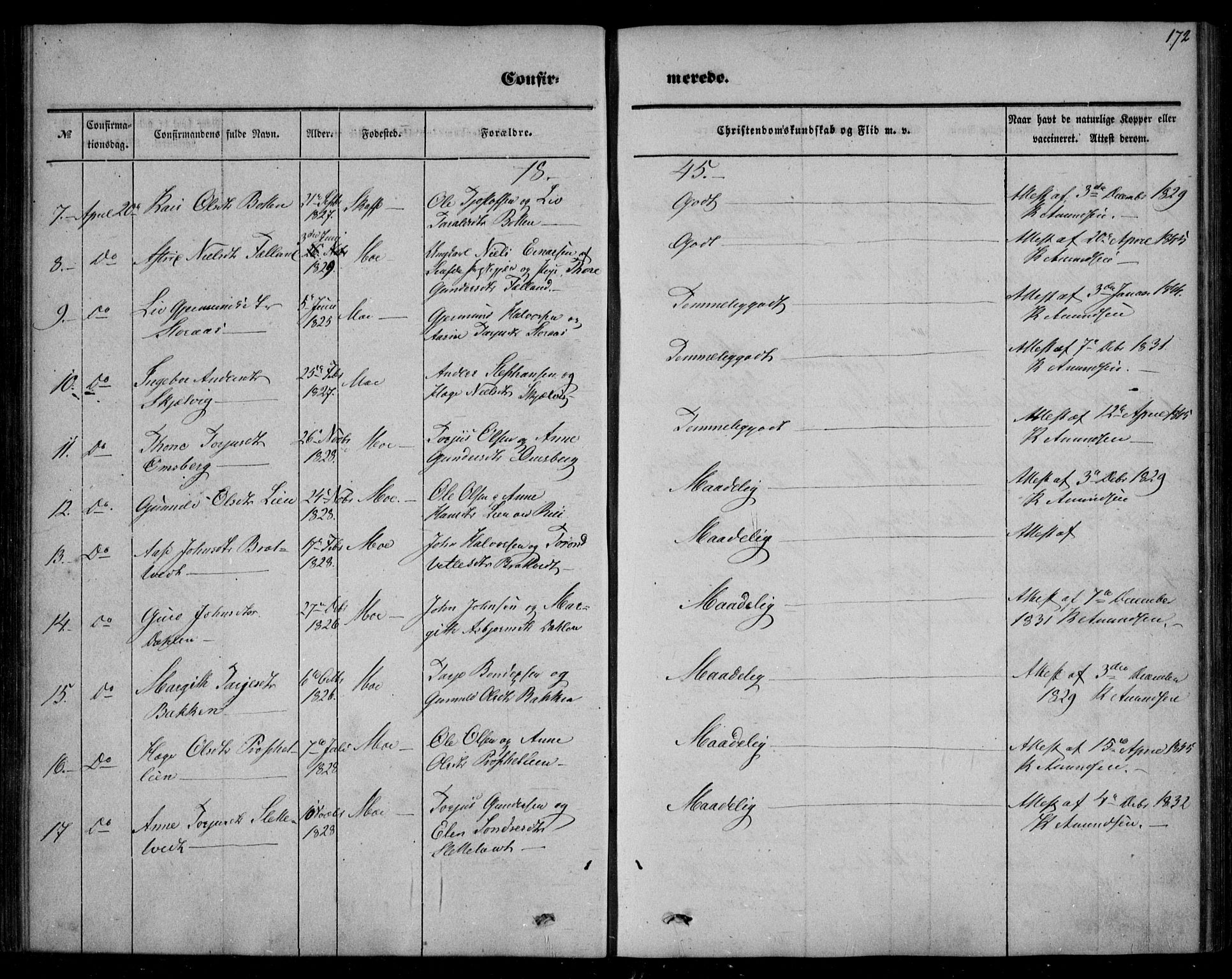 Mo kirkebøker, AV/SAKO-A-286/F/Fa/L0005: Parish register (official) no. I 5, 1844-1864, p. 172