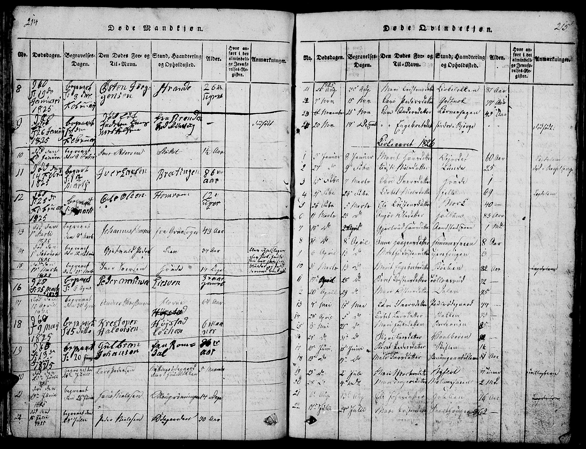 Ringebu prestekontor, SAH/PREST-082/H/Ha/Hab/L0001: Parish register (copy) no. 1, 1821-1839, p. 214-215