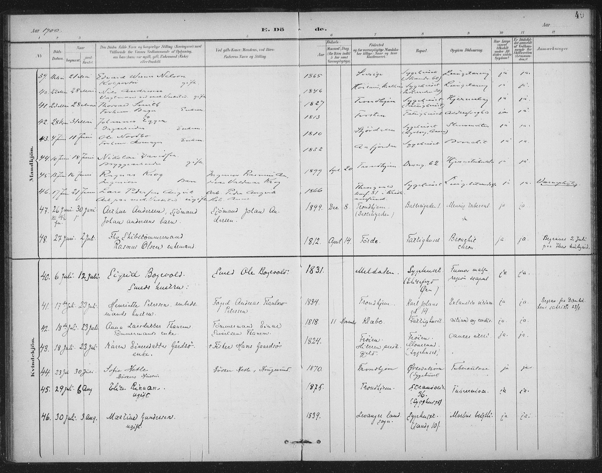 Ministerialprotokoller, klokkerbøker og fødselsregistre - Sør-Trøndelag, AV/SAT-A-1456/602/L0123: Parish register (official) no. 602A21, 1895-1910, p. 40