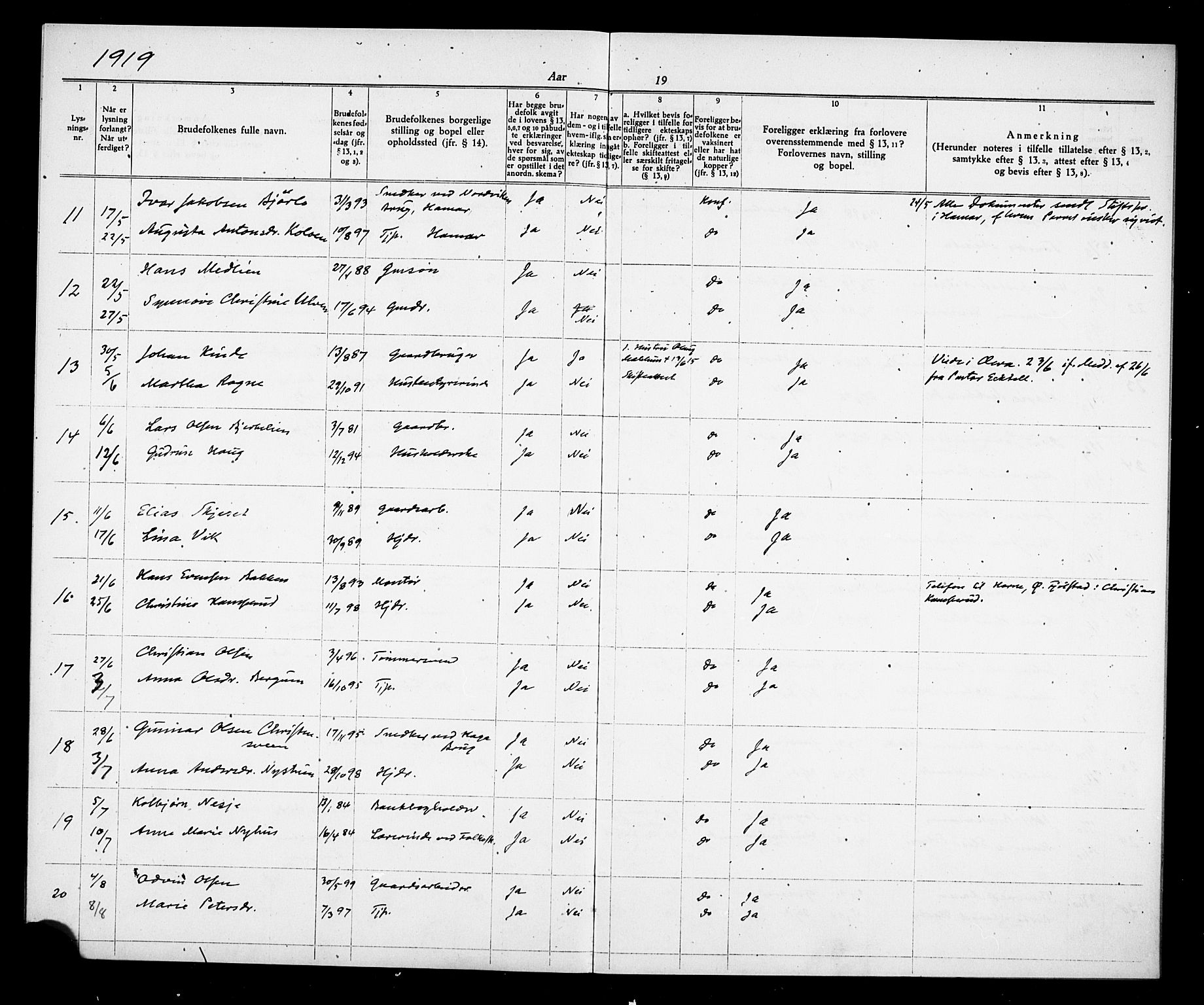 Ringsaker prestekontor, AV/SAH-PREST-014/N/Na/L0002: Banns register no. 2, 1919-1919