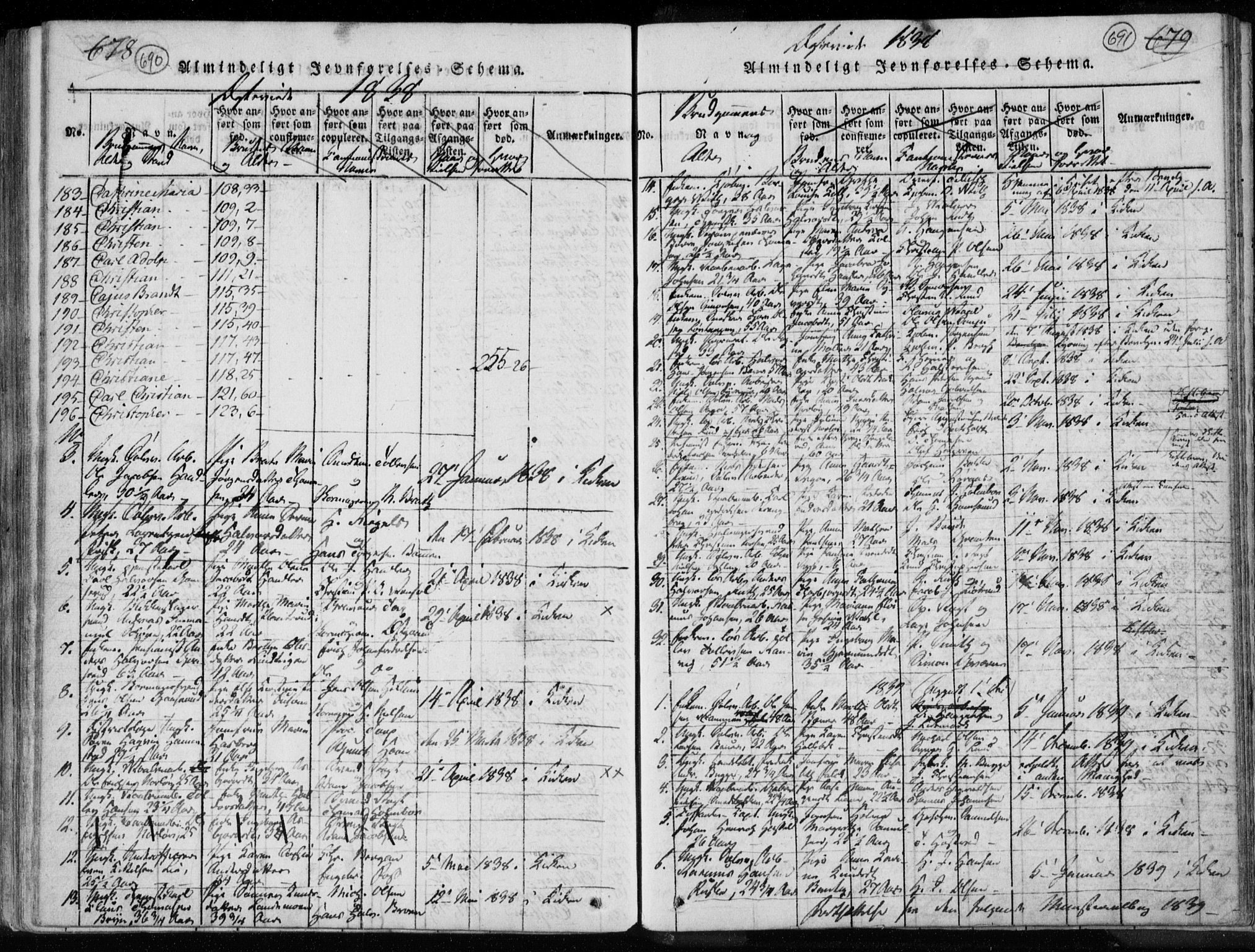 Kongsberg kirkebøker, SAKO/A-22/F/Fa/L0008: Parish register (official) no. I 8, 1816-1839, p. 690-691