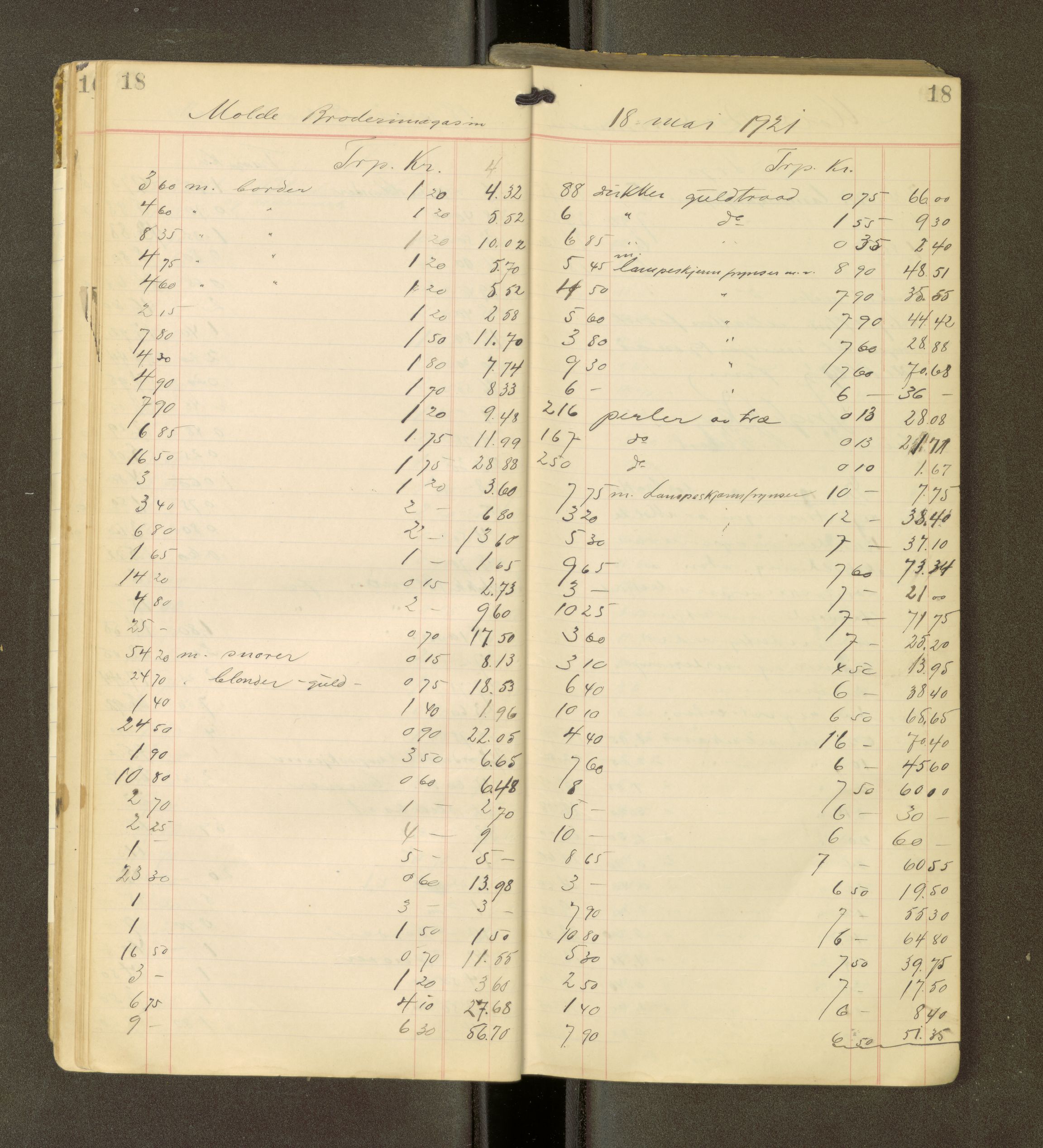 Romsdal sorenskriveri, AV/SAT-A-4149/1/3/3Ca/L0001: Registreringsprotokoll, 1921-1926, p. 18