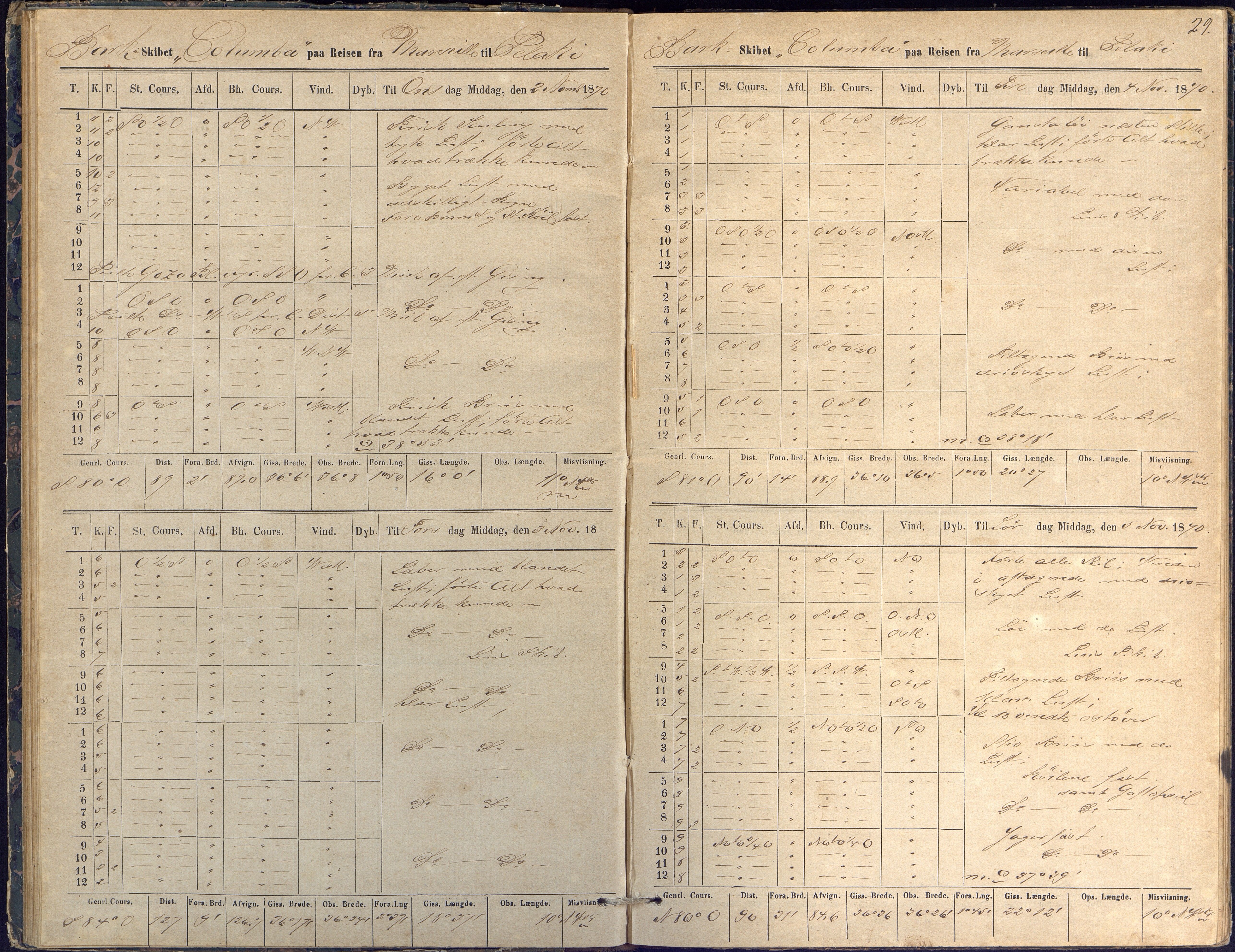 Fartøysarkivet, AAKS/PA-1934/F/L0076/0002: Flere fartøy (se mappenivå) / Columba (båttype ikke oppgitt), 1870-1872, p. 29