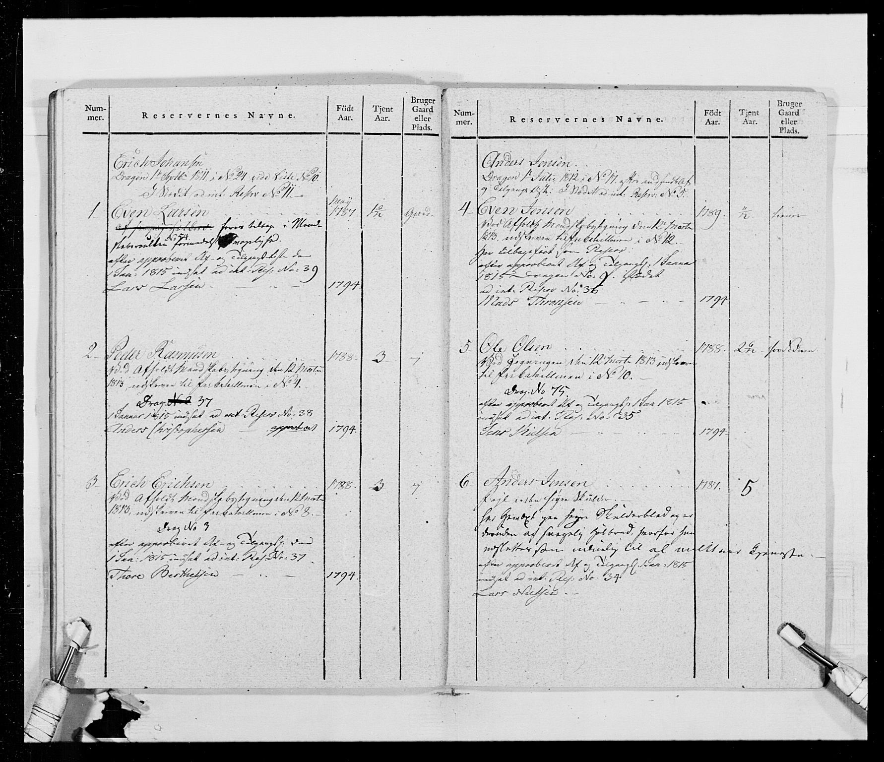 Generalitets- og kommissariatskollegiet, Det kongelige norske kommissariatskollegium, AV/RA-EA-5420/E/Eh/L0014: 3. Sønnafjelske dragonregiment, 1776-1813, p. 216