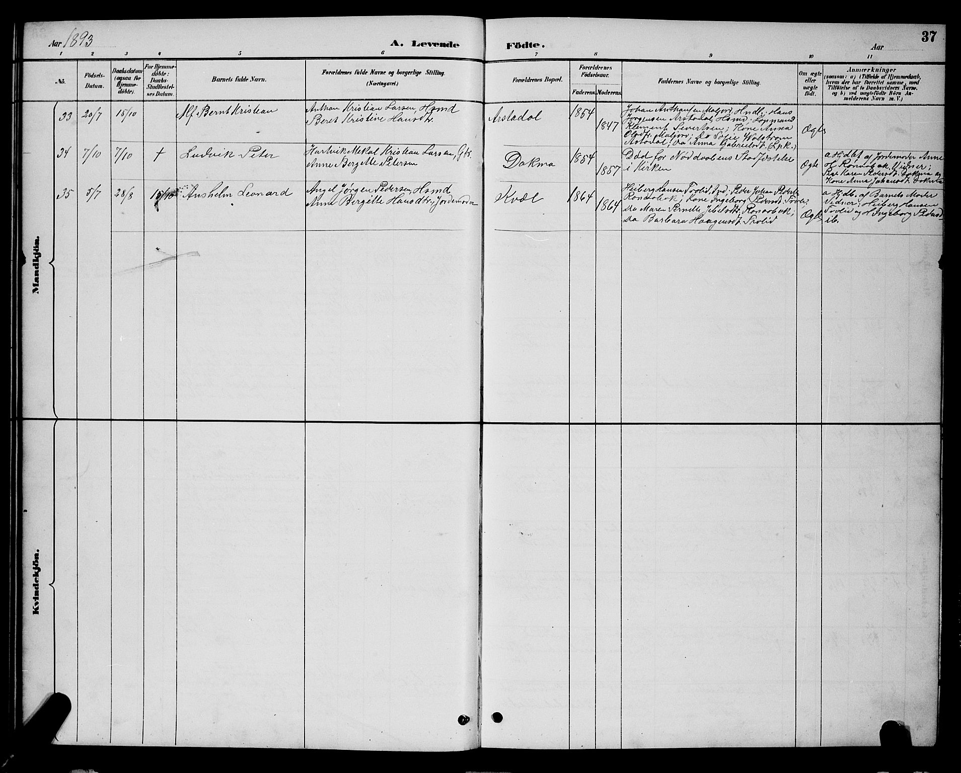 Ministerialprotokoller, klokkerbøker og fødselsregistre - Nordland, AV/SAT-A-1459/846/L0654: Parish register (copy) no. 846C04, 1887-1901, p. 37