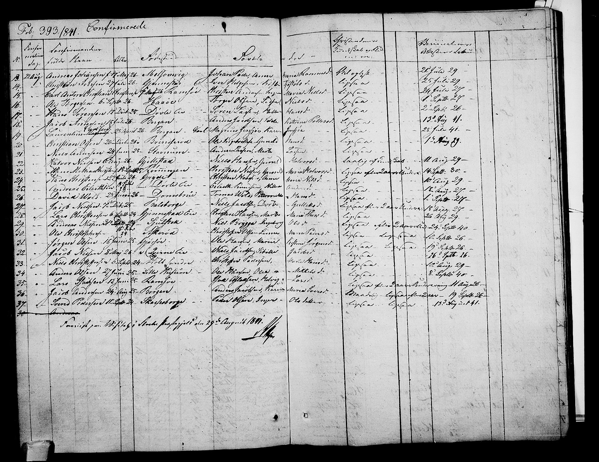 Stokke kirkebøker, SAKO/A-320/F/Fa/L0006: Parish register (official) no. I 6, 1826-1843, p. 393