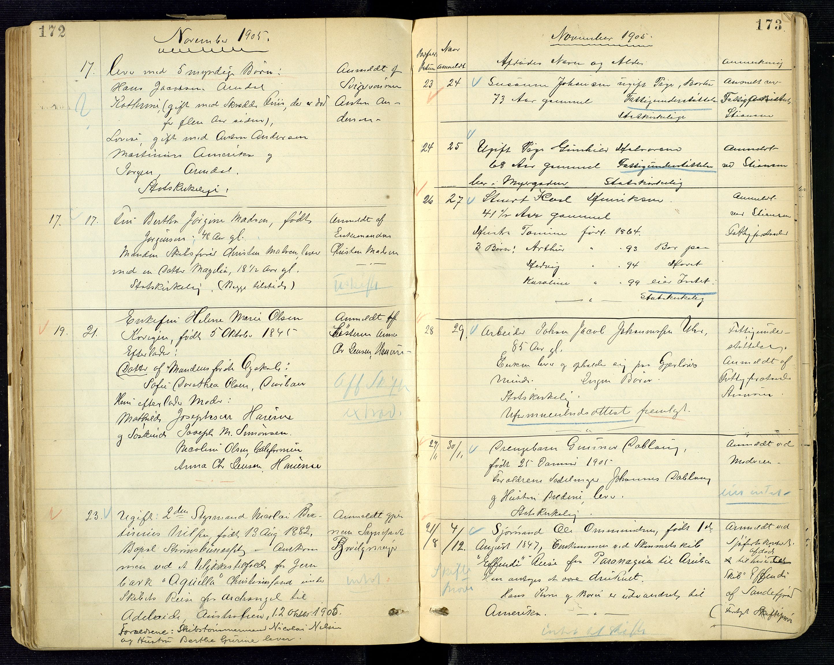 Arendal byfogd, AV/SAK-1222-0001/H/Ha/L0002: Dødsfallsprotokoll, 1900-1908, p. 172-173