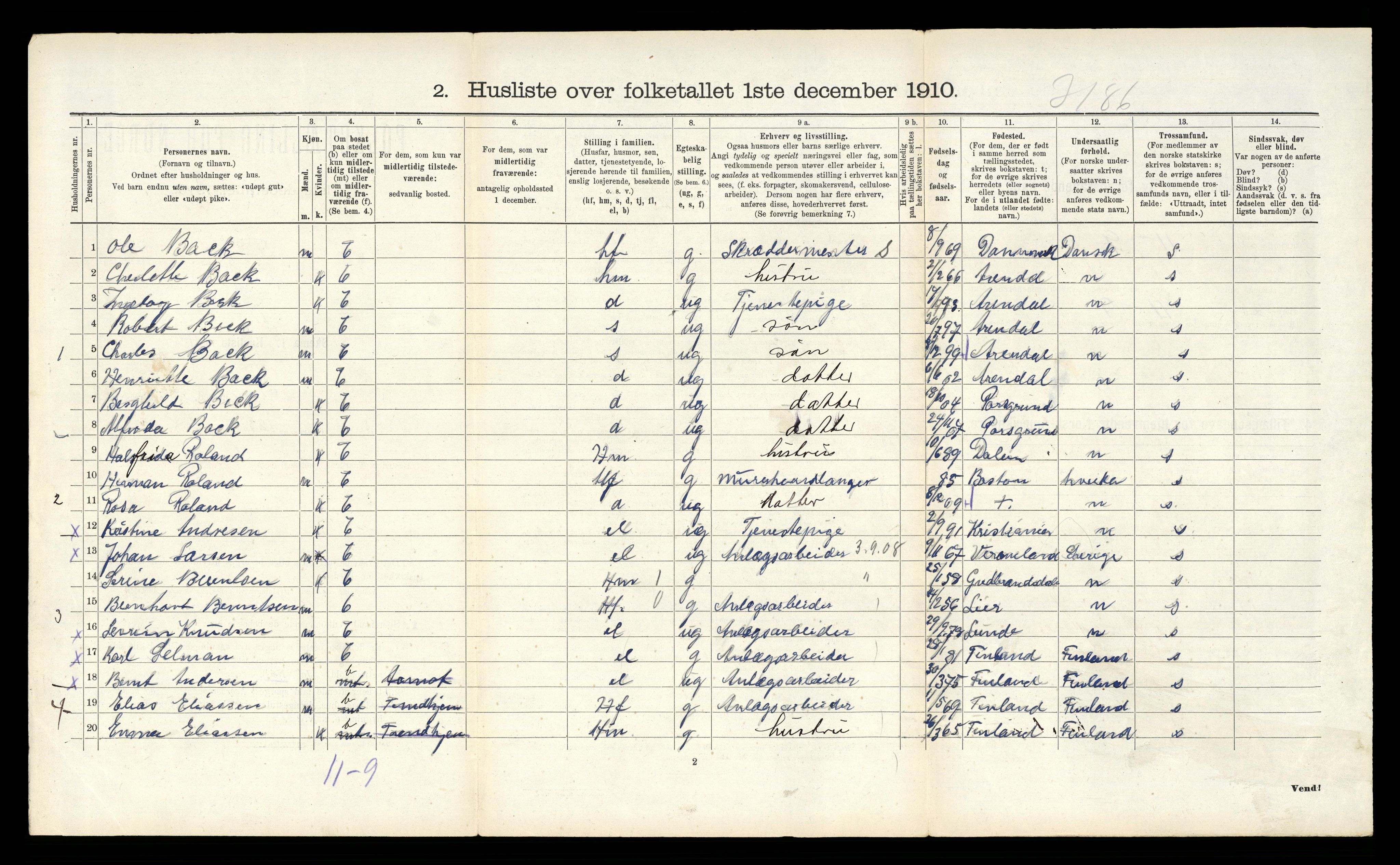 RA, 1910 census for Tinn, 1910, p. 1150