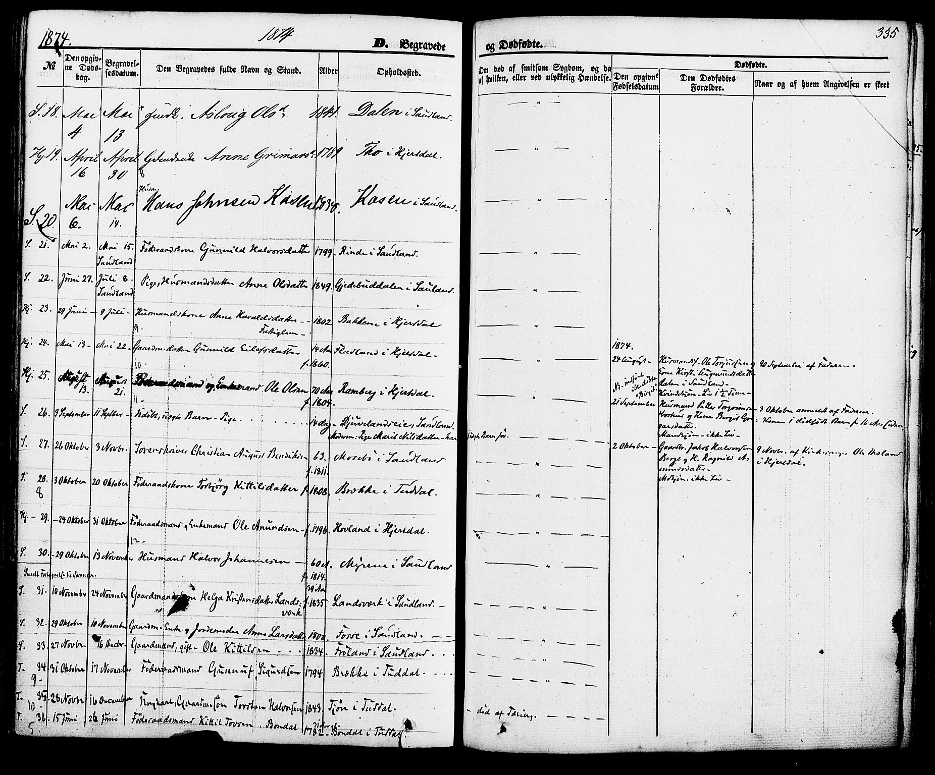 Hjartdal kirkebøker, SAKO/A-270/F/Fa/L0009: Parish register (official) no. I 9, 1860-1879, p. 335
