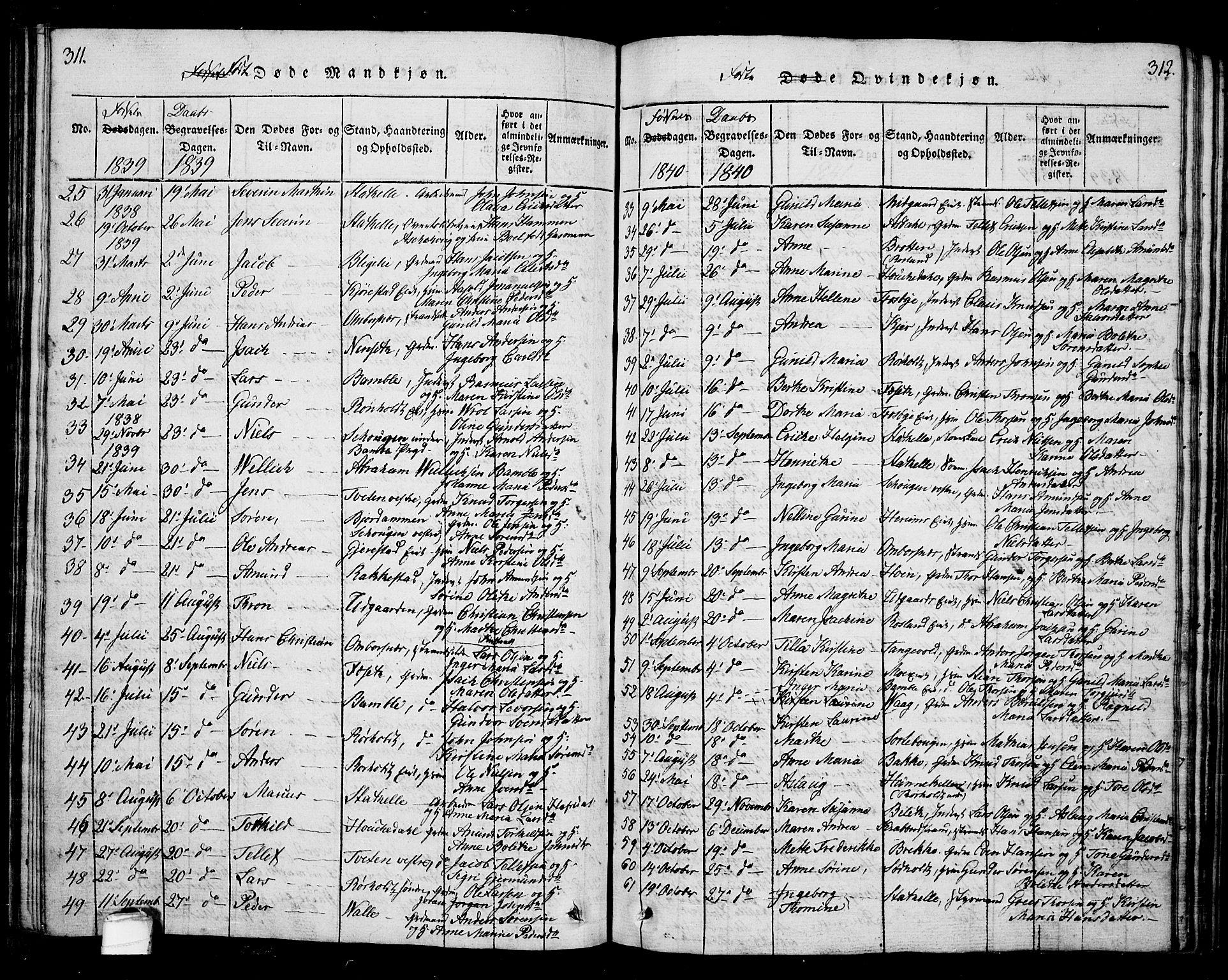 Bamble kirkebøker, SAKO/A-253/G/Ga/L0005: Parish register (copy) no. I 5, 1814-1855, p. 311-312