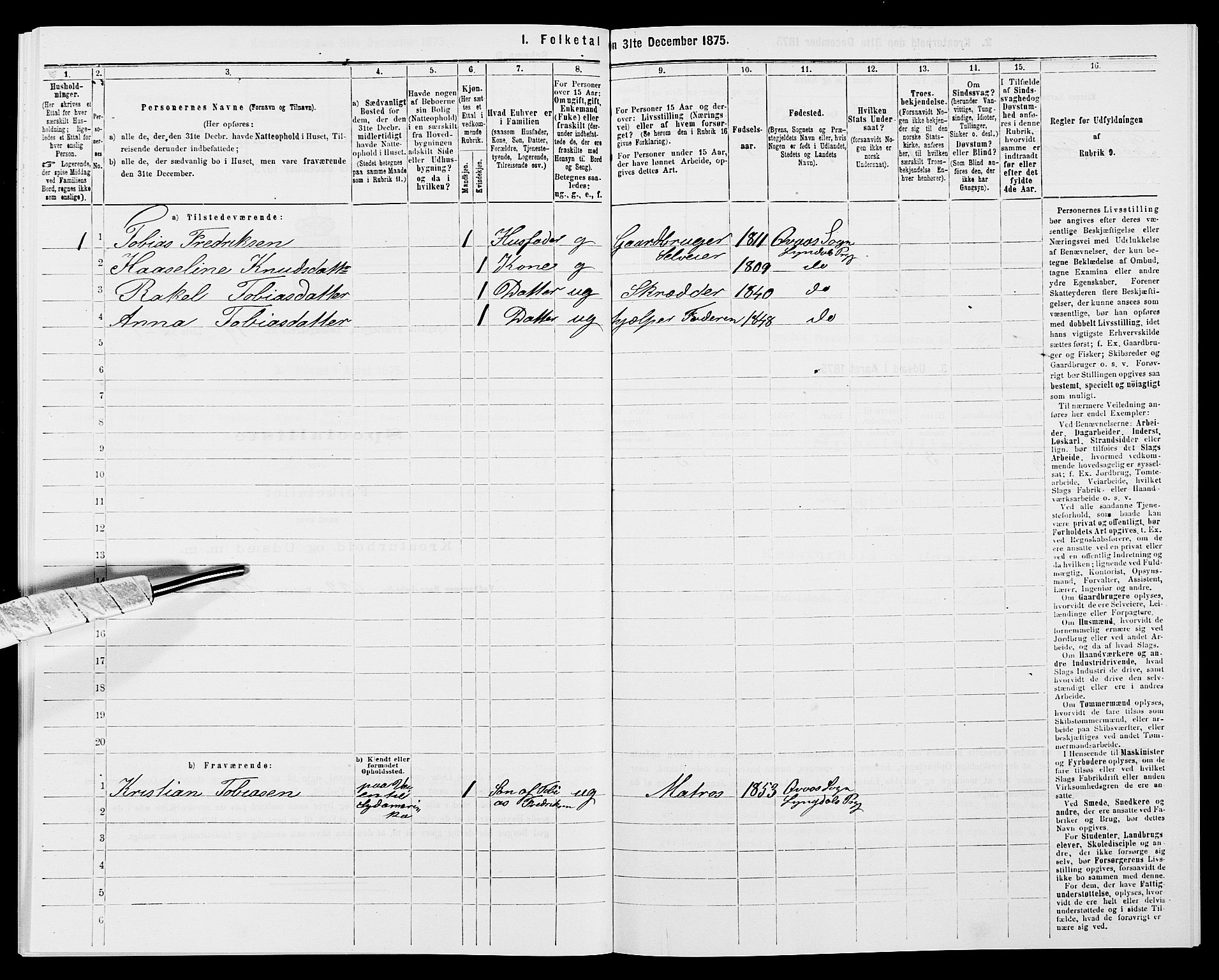 SAK, 1875 census for 1032P Lyngdal, 1875, p. 2070