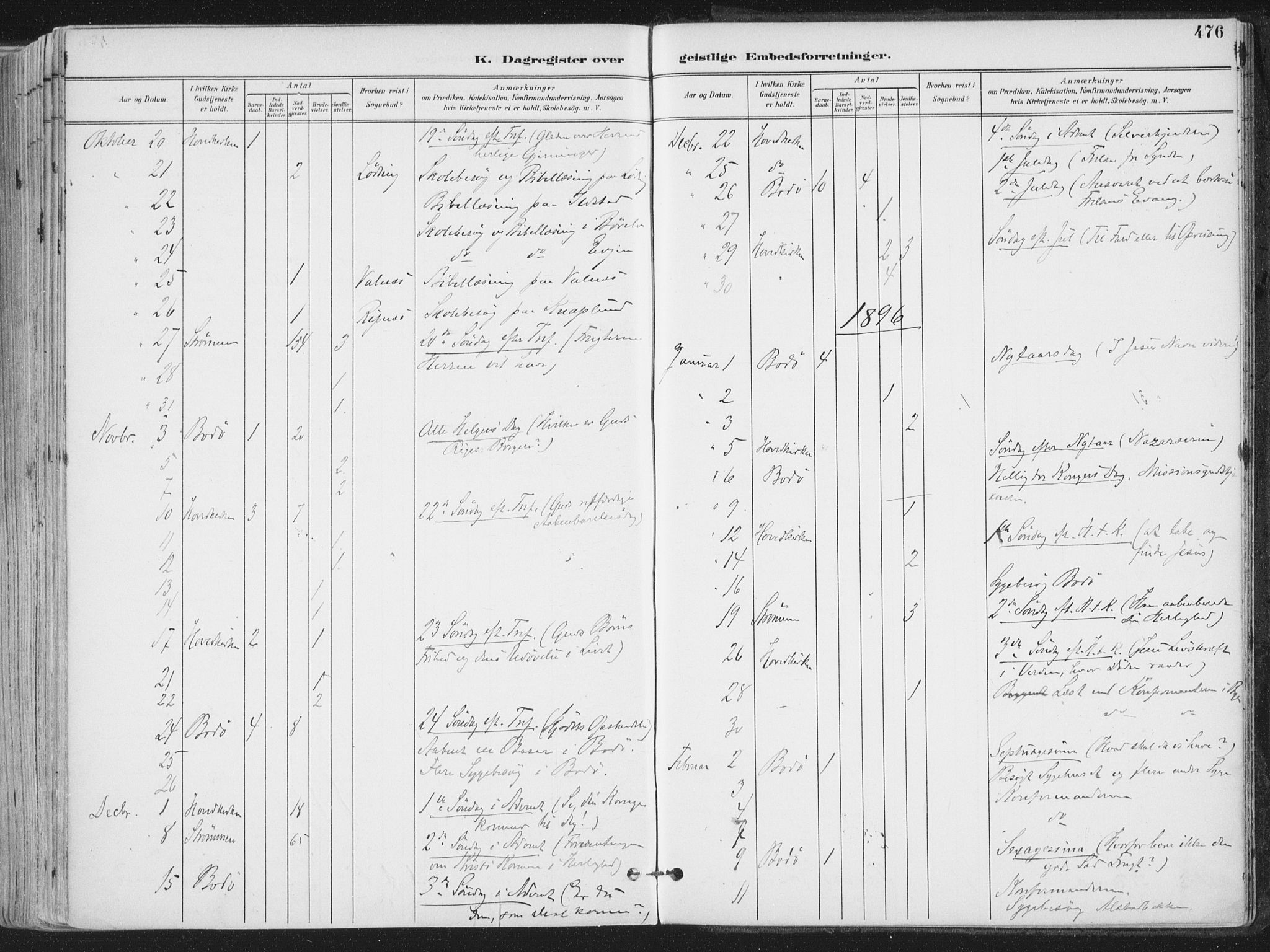 Ministerialprotokoller, klokkerbøker og fødselsregistre - Nordland, SAT/A-1459/802/L0055: Parish register (official) no. 802A02, 1894-1915, p. 476