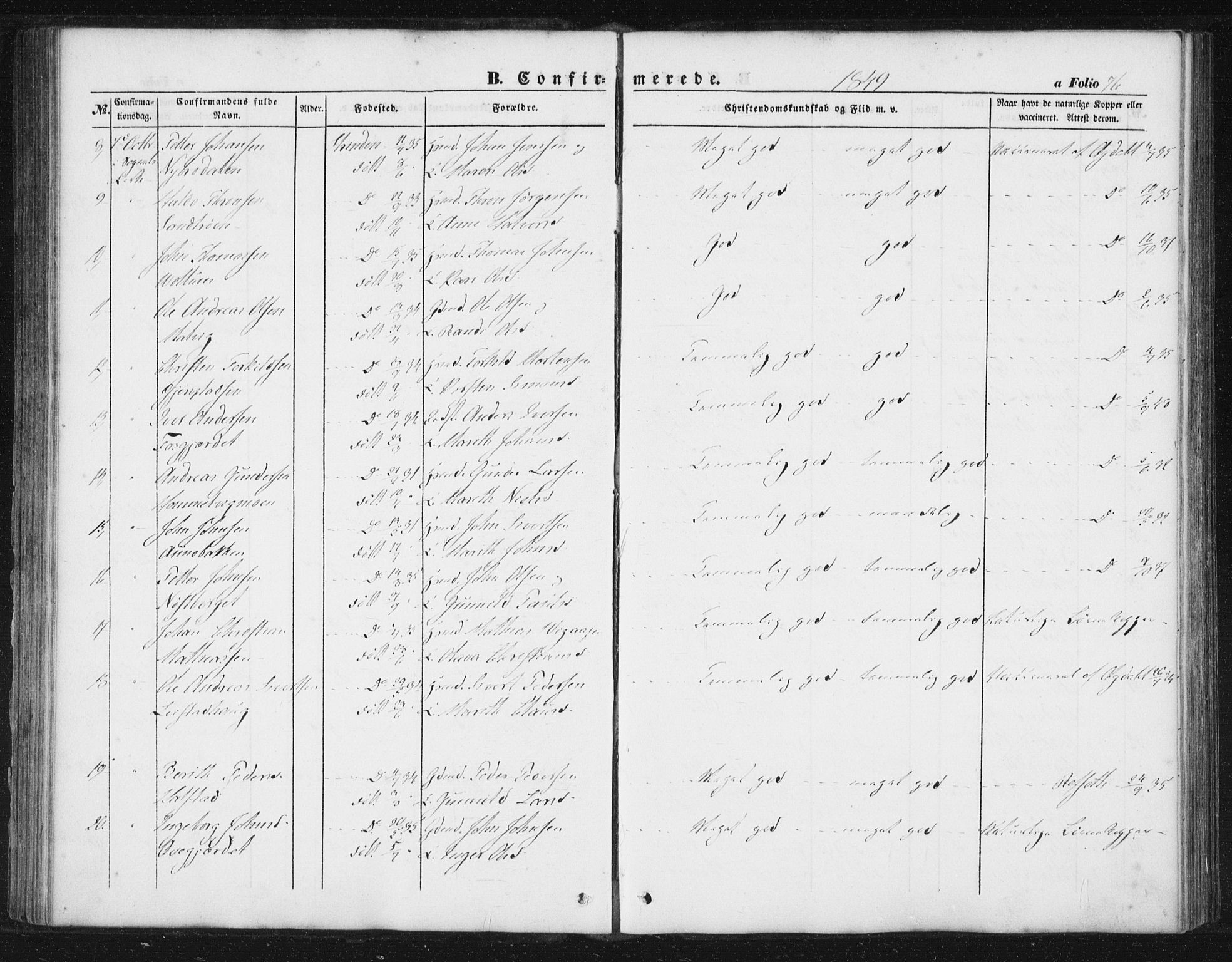 Ministerialprotokoller, klokkerbøker og fødselsregistre - Sør-Trøndelag, SAT/A-1456/616/L0407: Parish register (official) no. 616A04, 1848-1856, p. 76