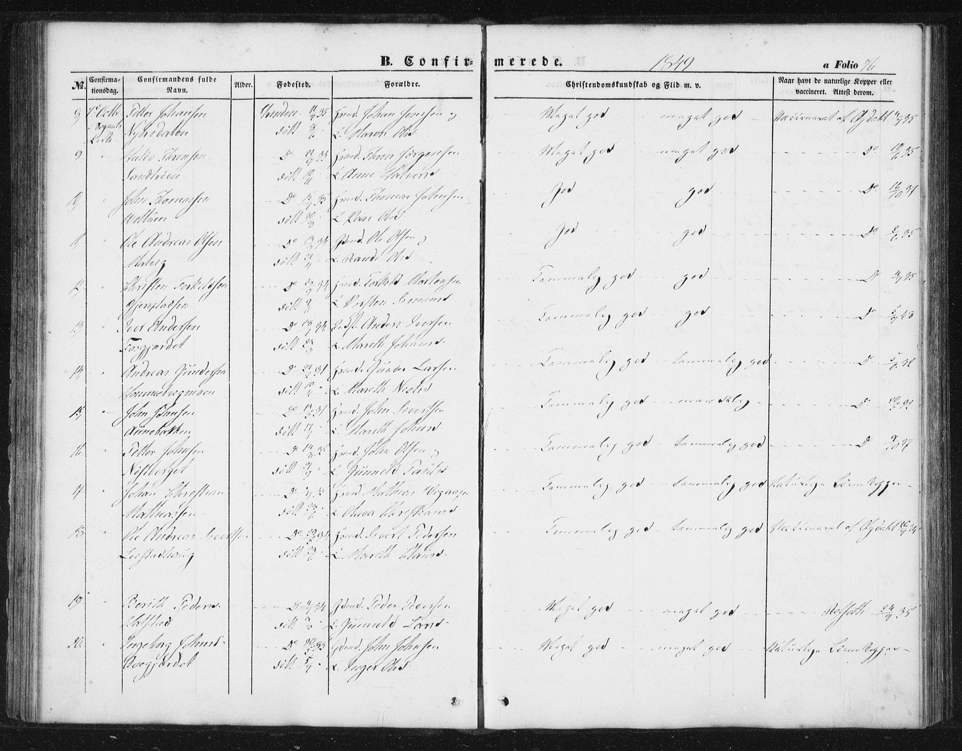 Ministerialprotokoller, klokkerbøker og fødselsregistre - Sør-Trøndelag, AV/SAT-A-1456/616/L0407: Parish register (official) no. 616A04, 1848-1856, p. 76