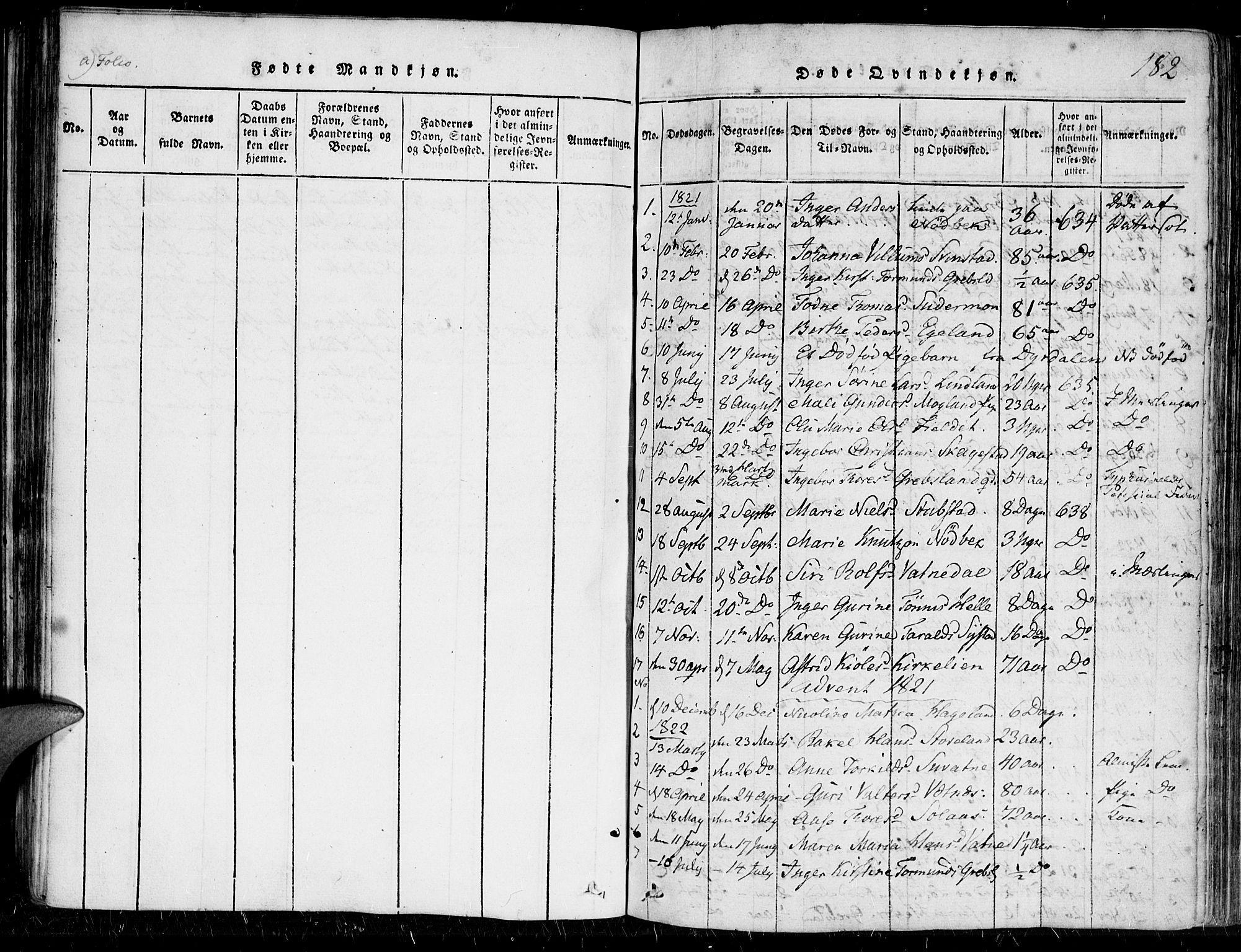 Holum sokneprestkontor, SAK/1111-0022/F/Fa/Faa/L0004: Parish register (official) no. A 4, 1820-1849, p. 181-182
