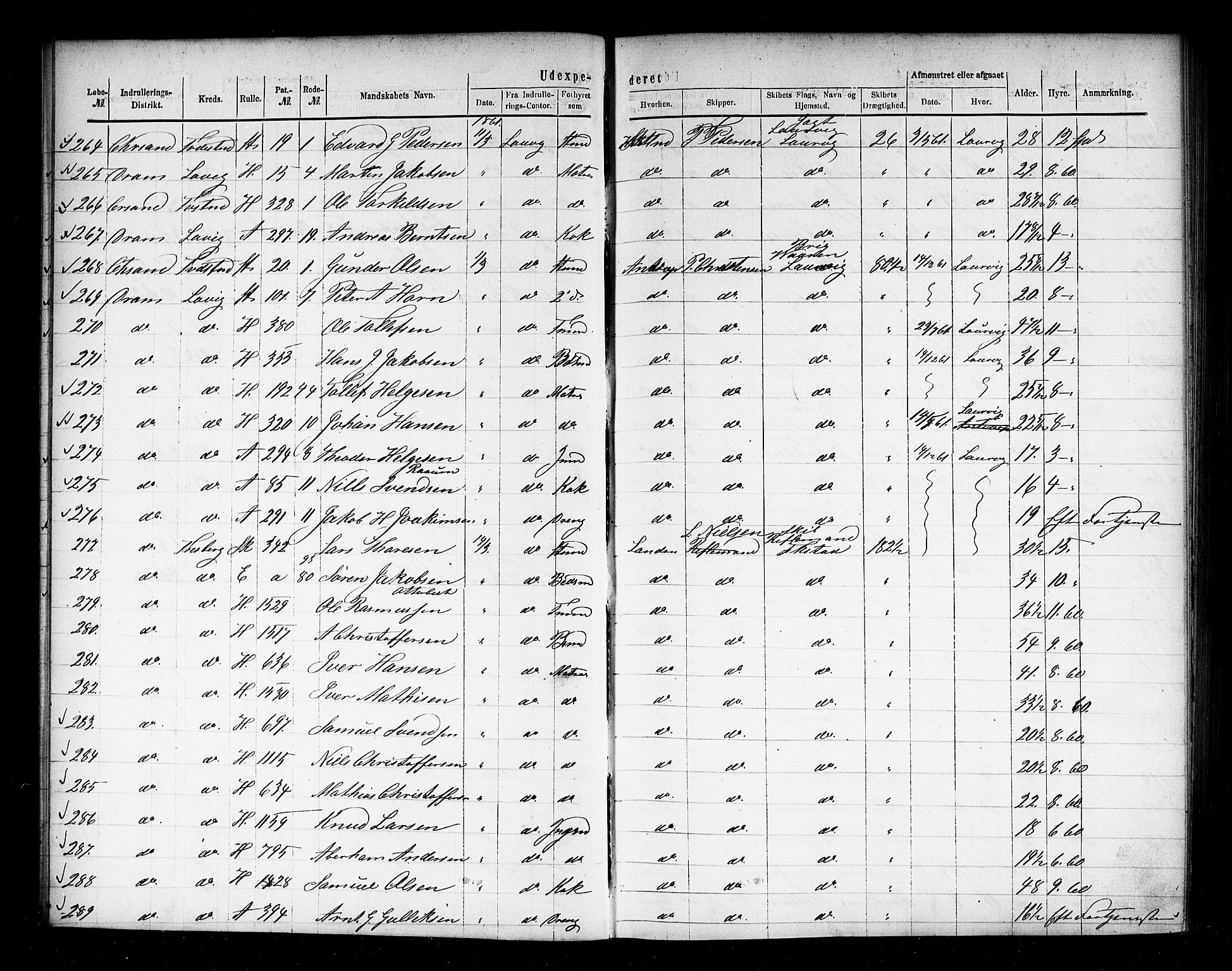 Drammen innrulleringsdistrikt, AV/SAKO-A-781/H/Ha/L0001: Mønstringsjournal, 1861-1870, p. 14