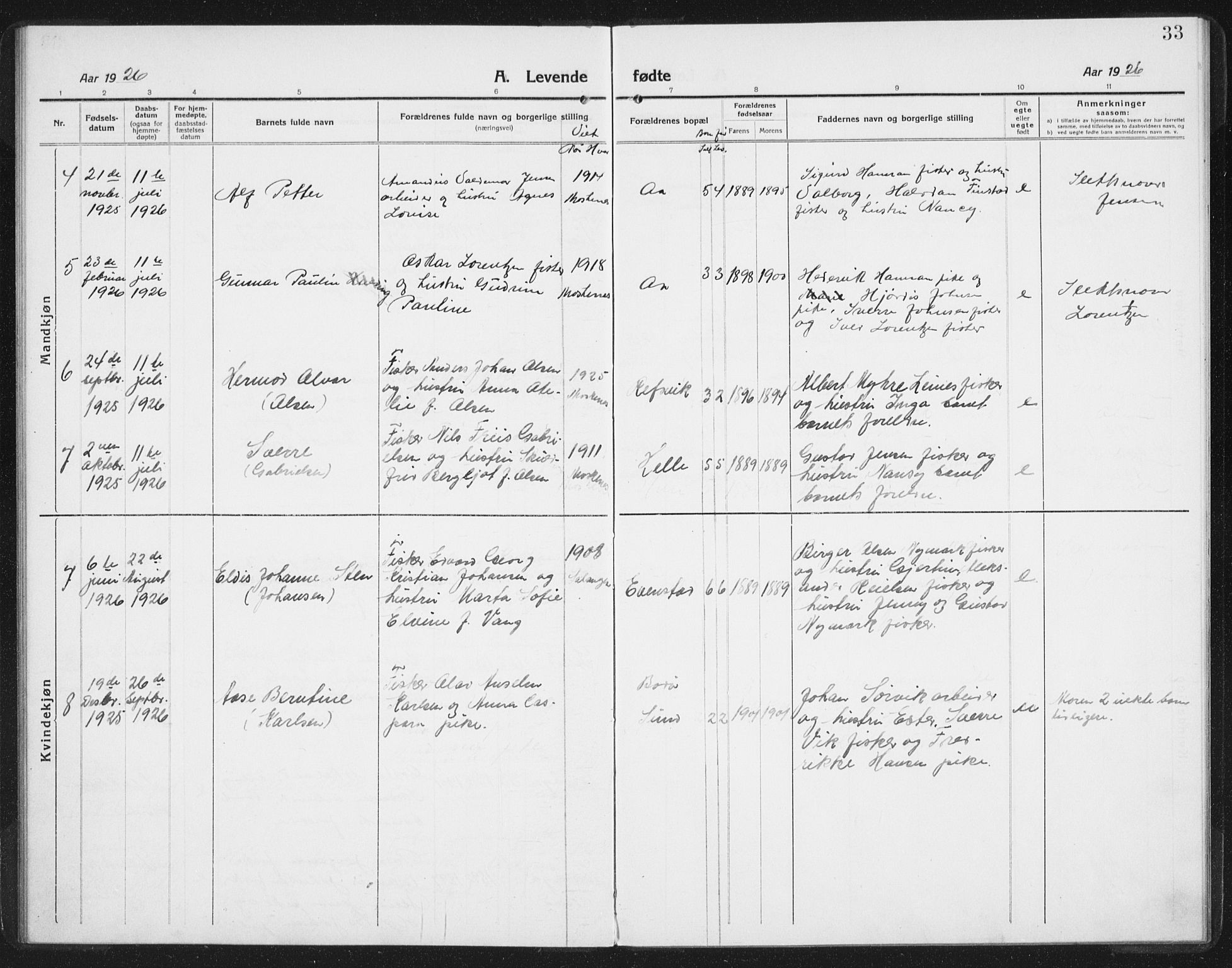 Ministerialprotokoller, klokkerbøker og fødselsregistre - Nordland, AV/SAT-A-1459/886/L1226: Parish register (copy) no. 886C03, 1916-1935, p. 33