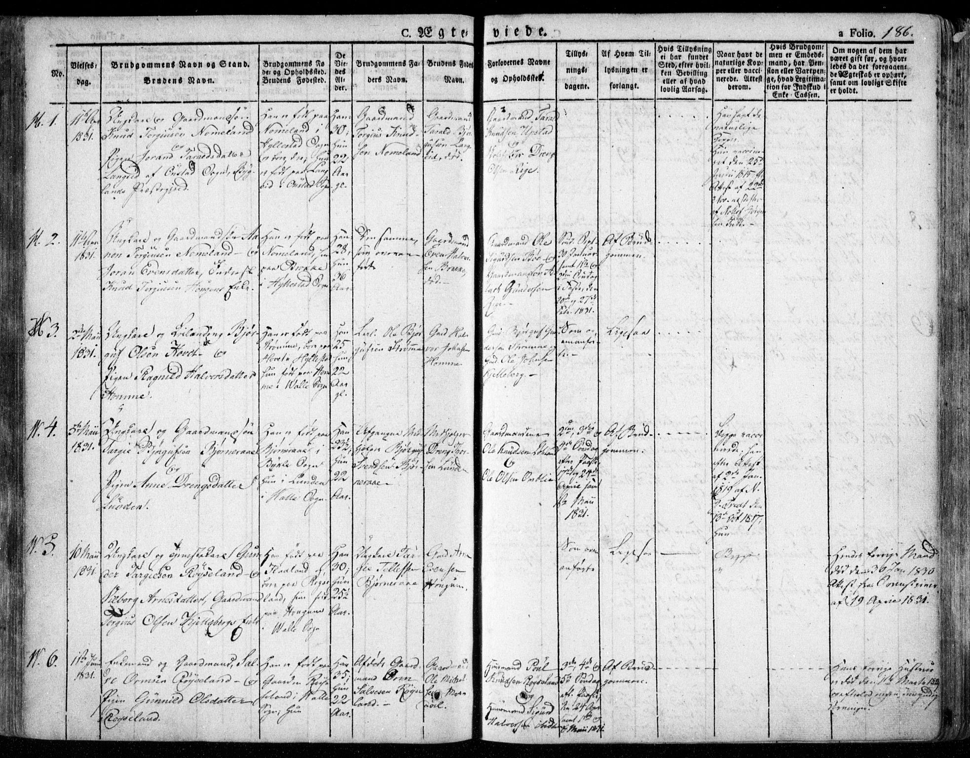 Valle sokneprestkontor, SAK/1111-0044/F/Fa/Fac/L0006: Parish register (official) no. A 6, 1831-1853, p. 186