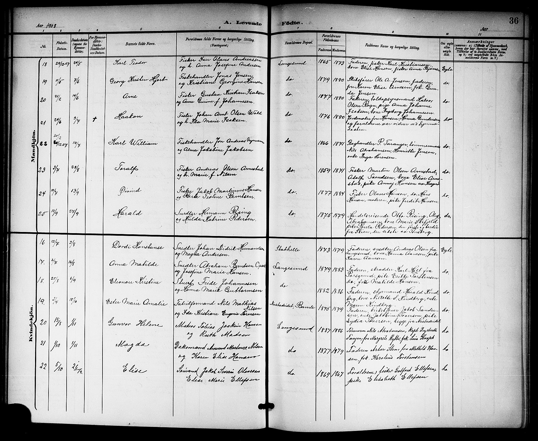 Langesund kirkebøker, SAKO/A-280/G/Ga/L0006: Parish register (copy) no. 6, 1899-1918, p. 36