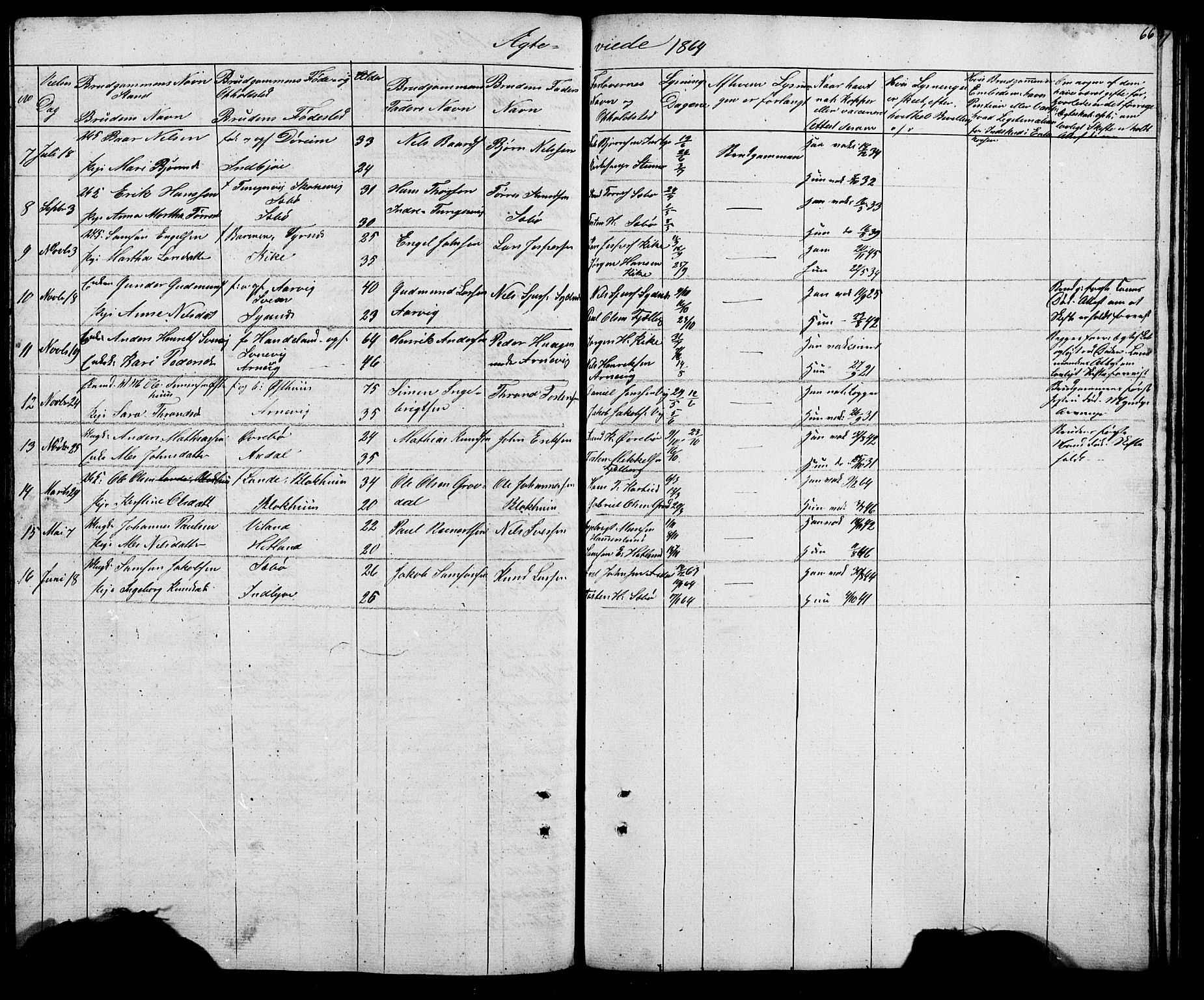 Fjelberg sokneprestembete, SAB/A-75201/H/Hab: Parish register (copy) no. A 2, 1851-1864, p. 66
