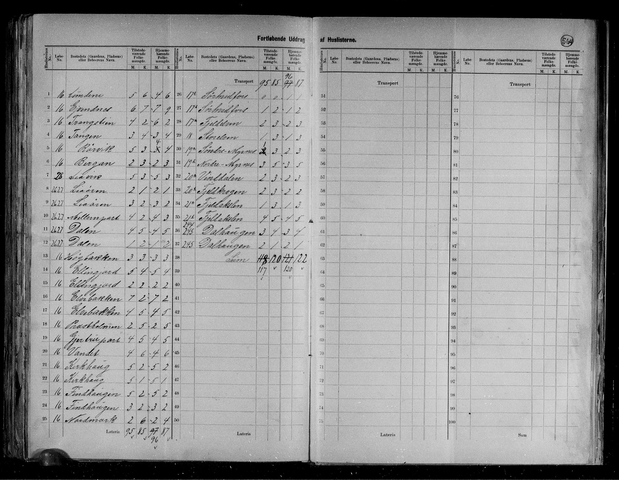 RA, 1891 census for 1853 Evenes, 1891, p. 8