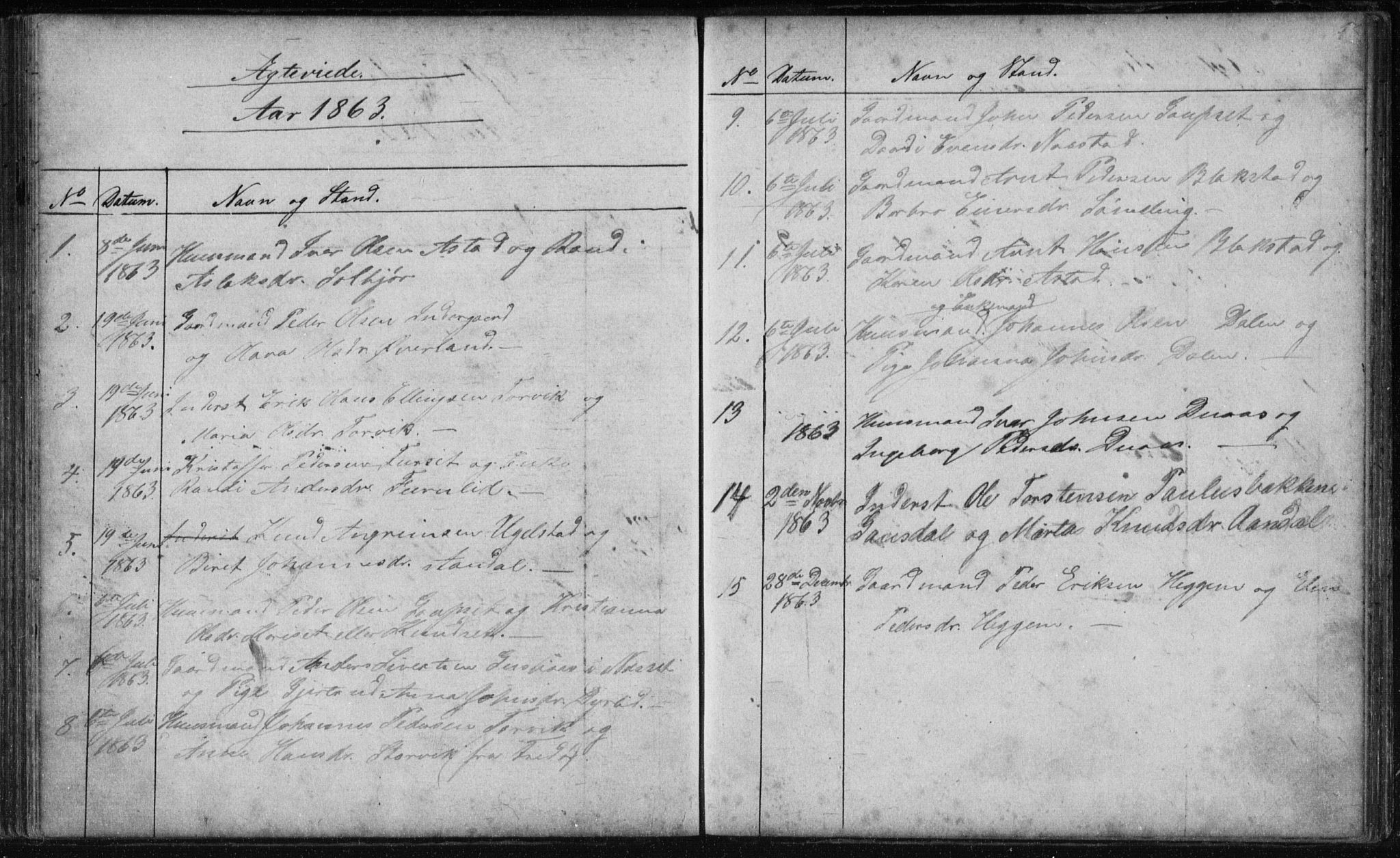 Ministerialprotokoller, klokkerbøker og fødselsregistre - Møre og Romsdal, AV/SAT-A-1454/584/L0968: Parish register (copy) no. 584C01, 1862-1877, p. 58