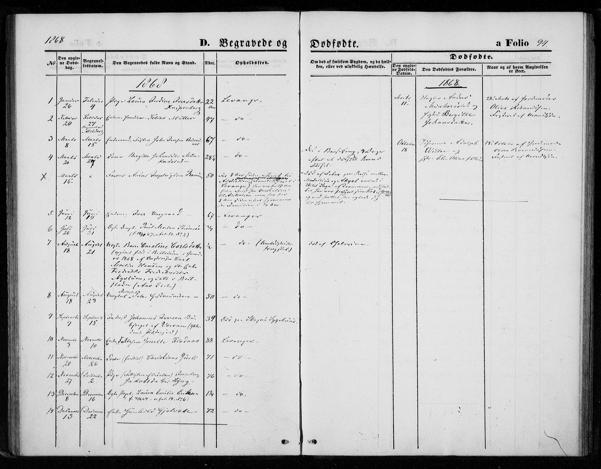 Ministerialprotokoller, klokkerbøker og fødselsregistre - Nord-Trøndelag, SAT/A-1458/720/L0186: Parish register (official) no. 720A03, 1864-1874, p. 94