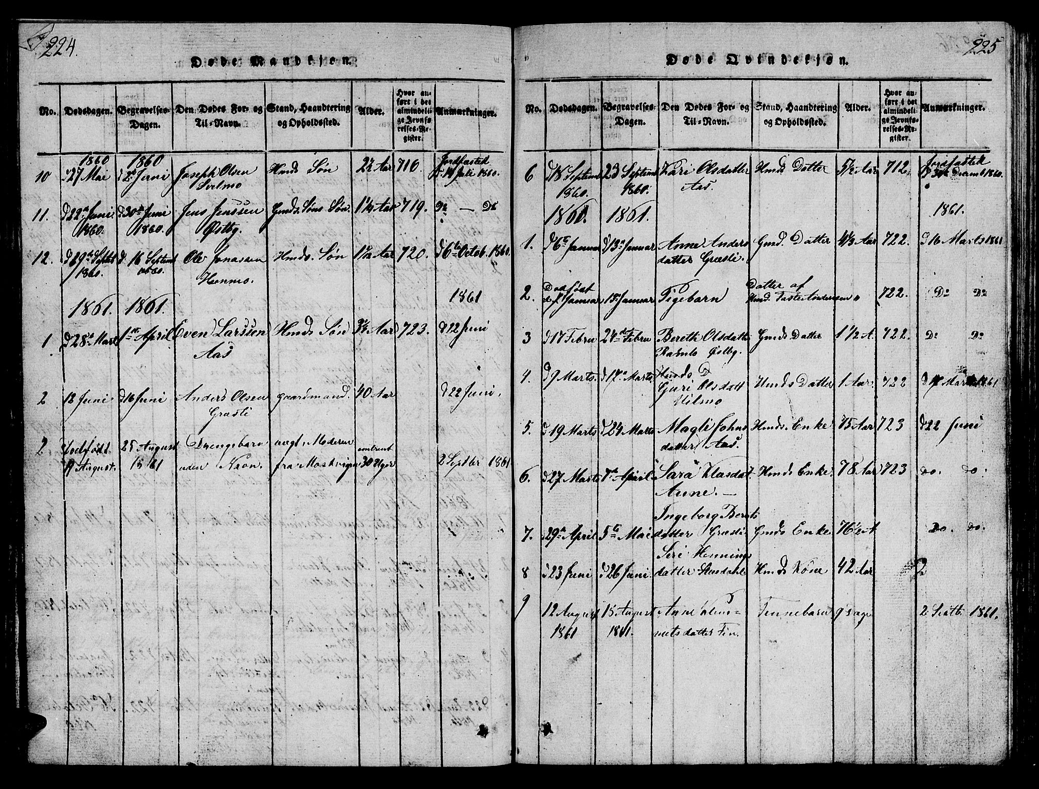 Ministerialprotokoller, klokkerbøker og fødselsregistre - Sør-Trøndelag, SAT/A-1456/698/L1164: Parish register (copy) no. 698C01, 1816-1861, p. 224-225