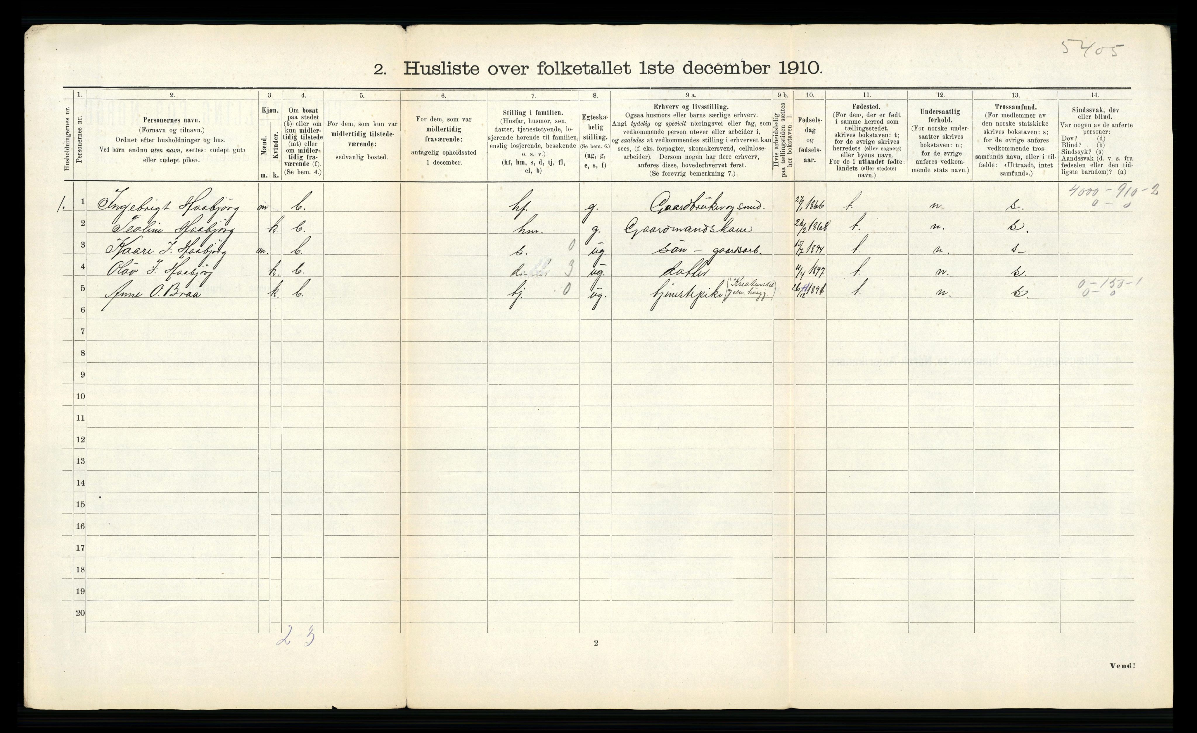 RA, 1910 census for Byneset, 1910, p. 40