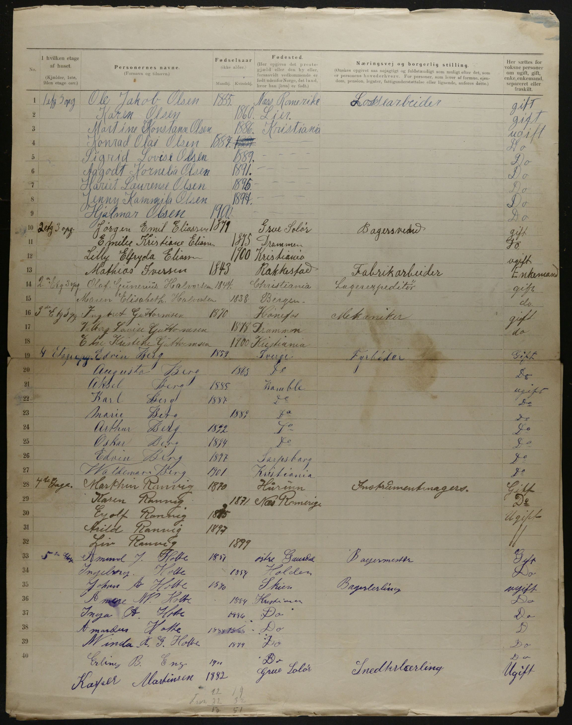 OBA, Municipal Census 1901 for Kristiania, 1901, p. 19311