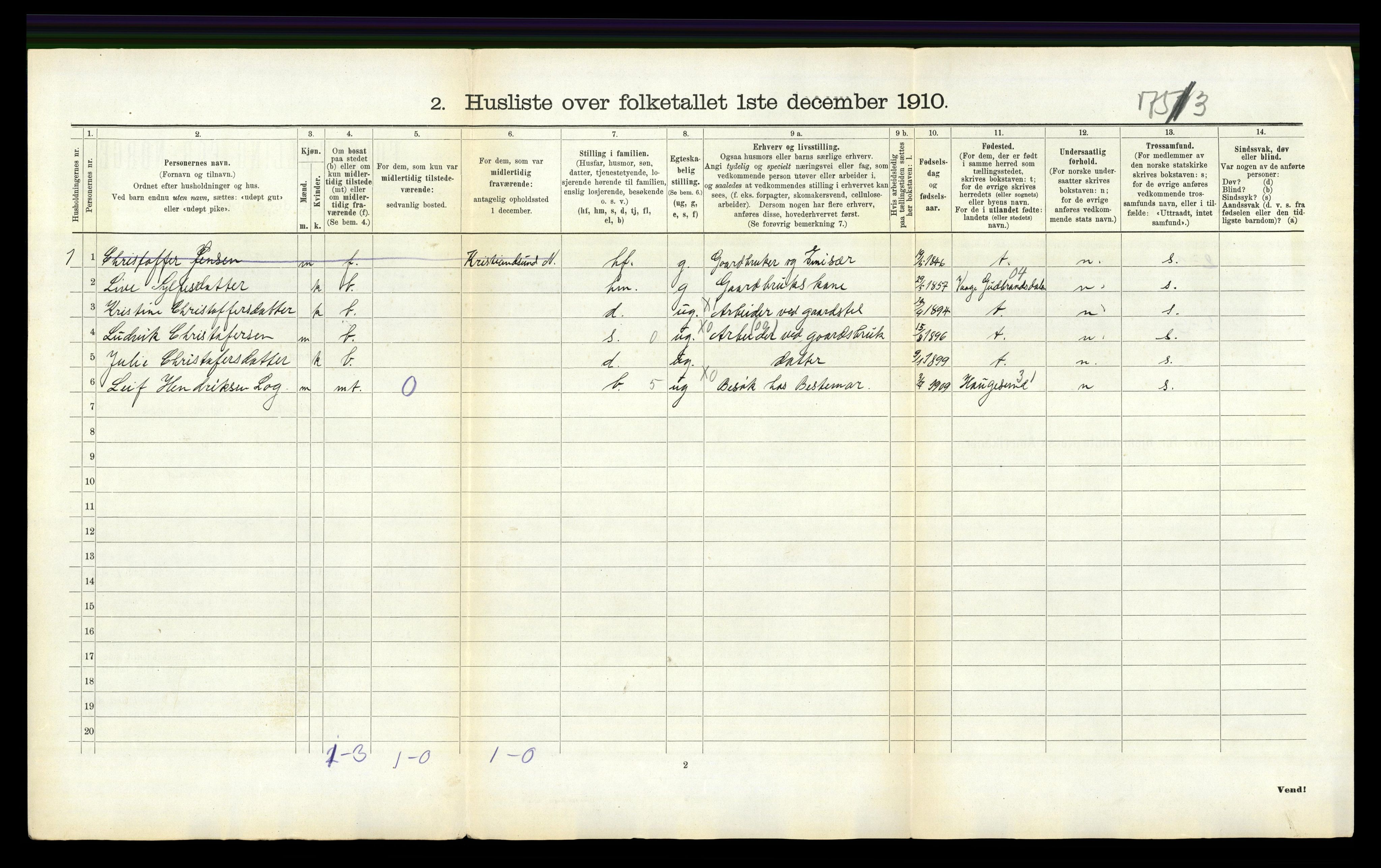 RA, 1910 census for Tysvær, 1910, p. 118