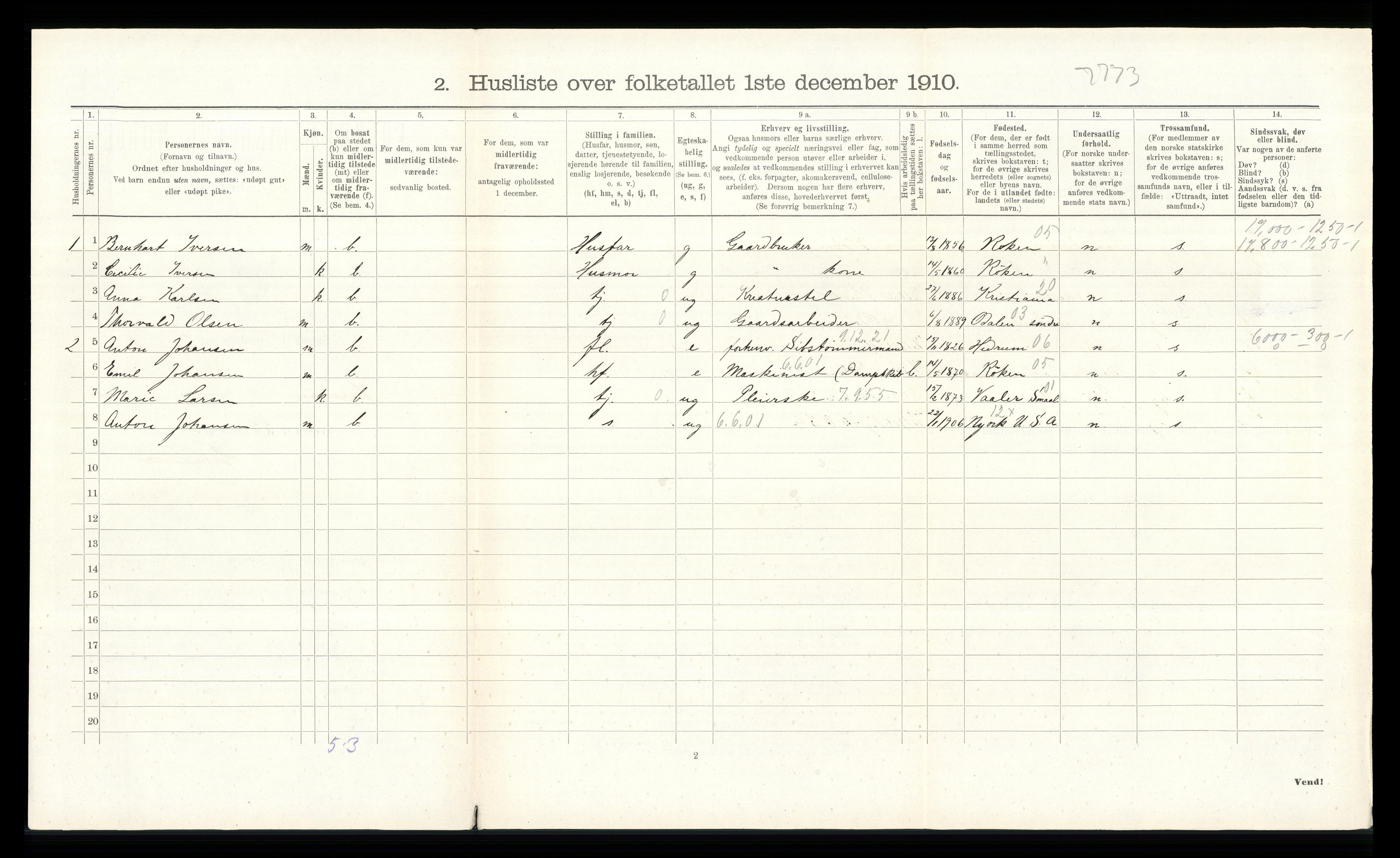 RA, 1910 census for Hurum, 1910, p. 251