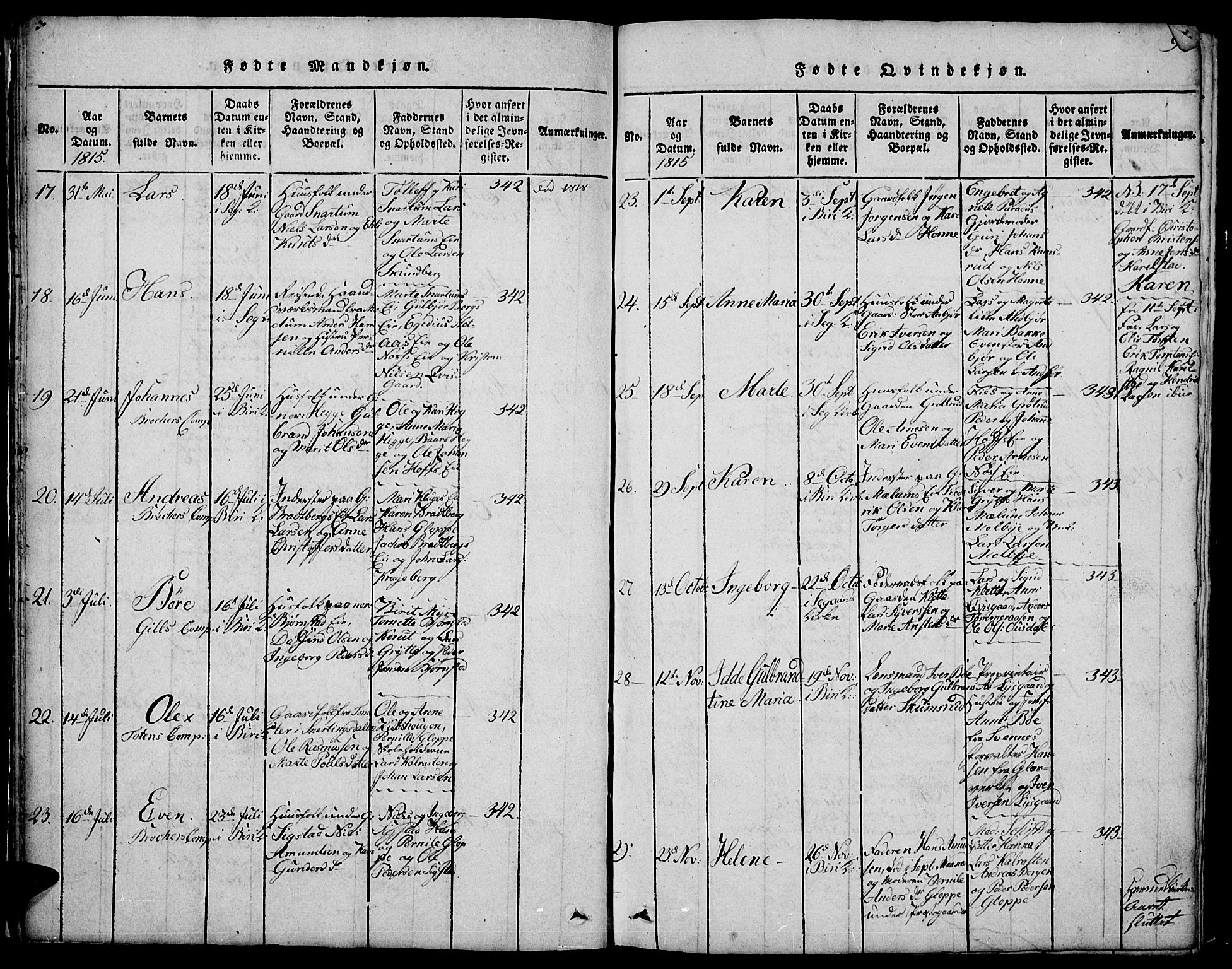 Biri prestekontor, SAH/PREST-096/H/Ha/Hab/L0001: Parish register (copy) no. 1, 1814-1828, p. 9