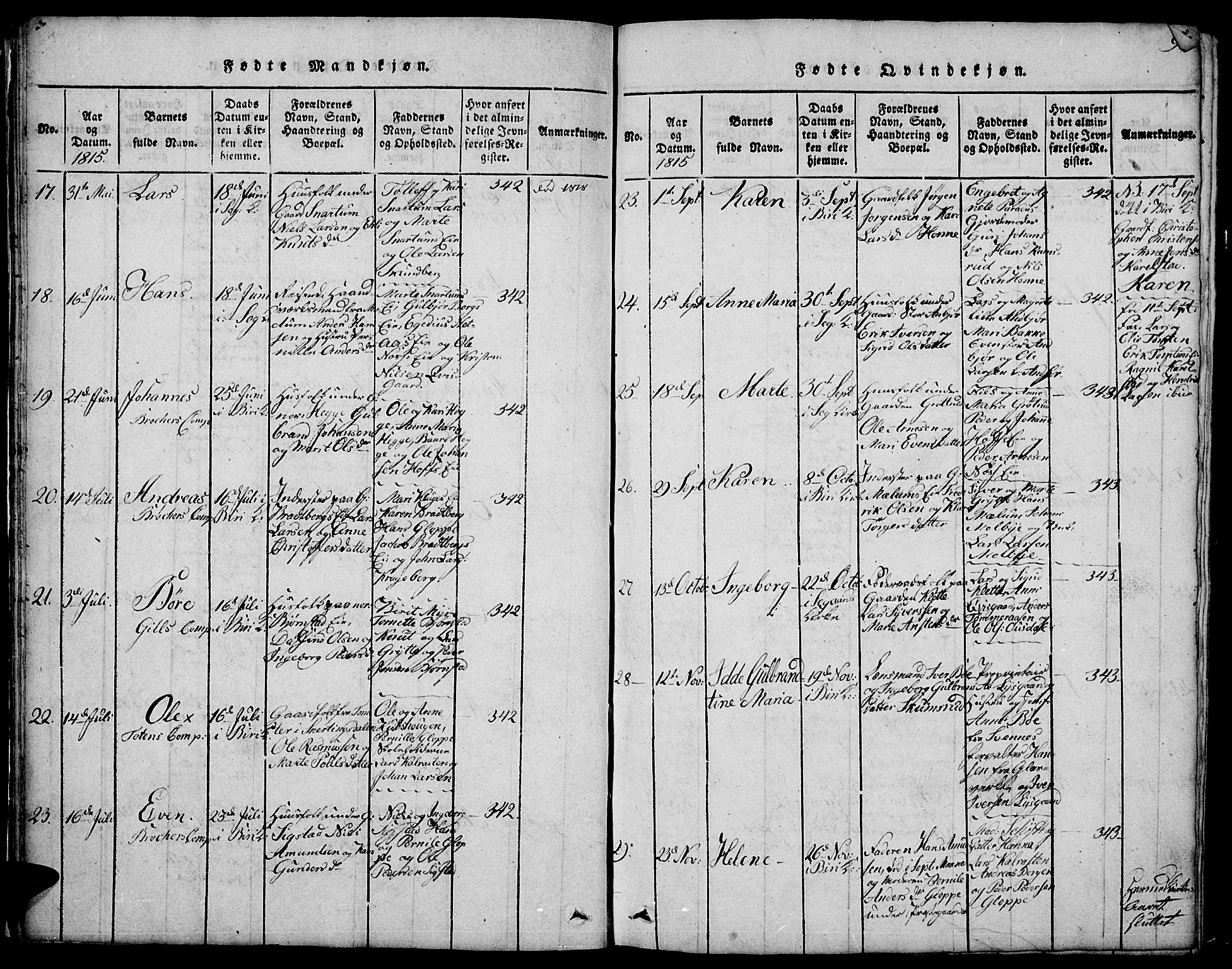 Biri prestekontor, AV/SAH-PREST-096/H/Ha/Hab/L0001: Parish register (copy) no. 1, 1814-1828, p. 9