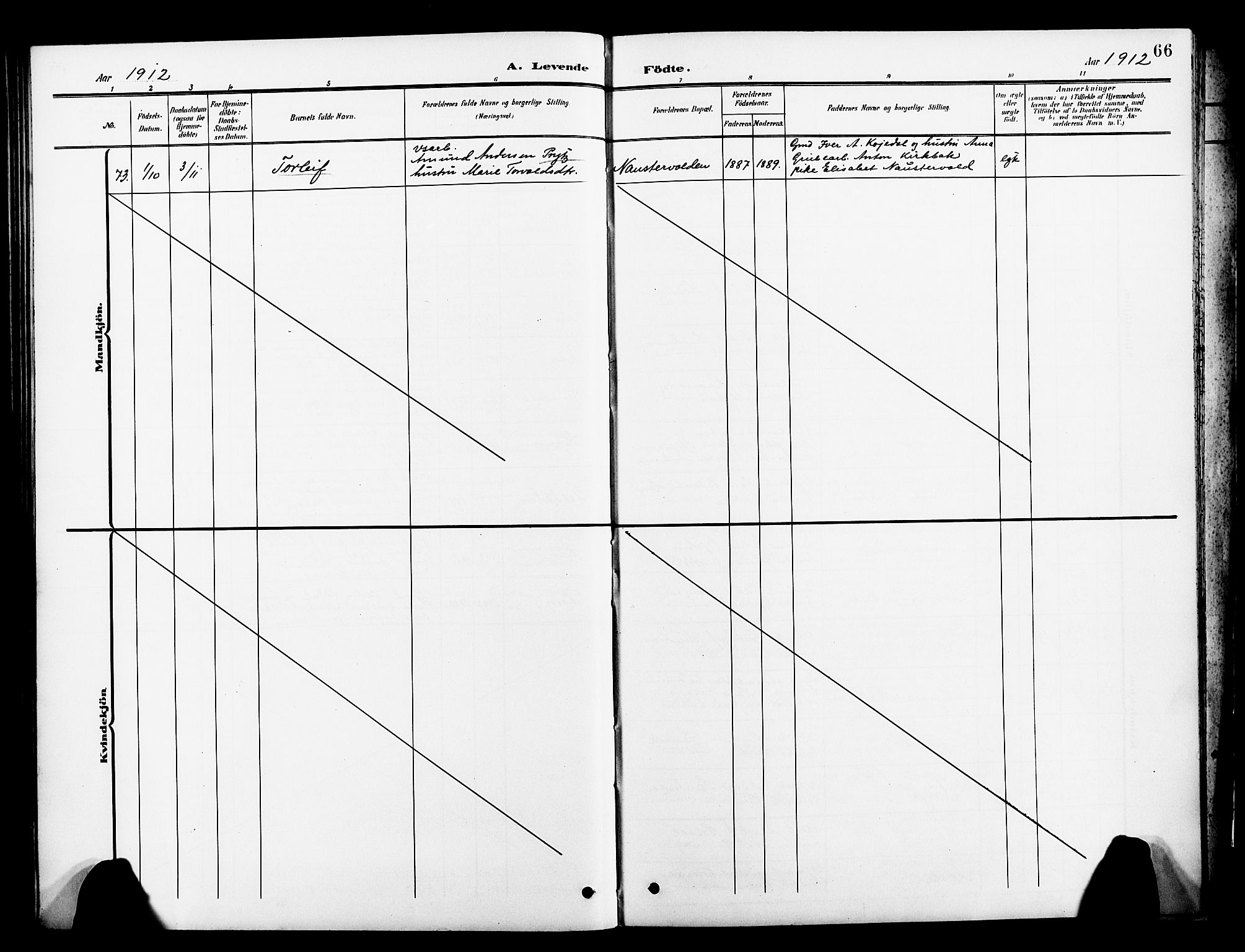 Ministerialprotokoller, klokkerbøker og fødselsregistre - Sør-Trøndelag, SAT/A-1456/681/L0942: Parish register (copy) no. 681C06, 1906-1925, p. 66