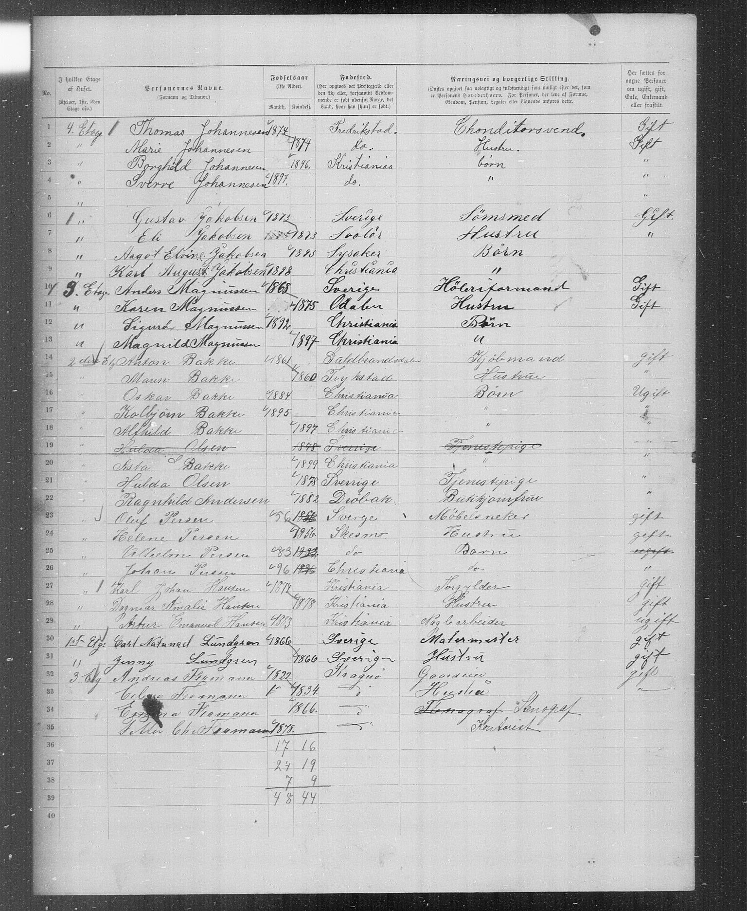 OBA, Municipal Census 1899 for Kristiania, 1899, p. 2349