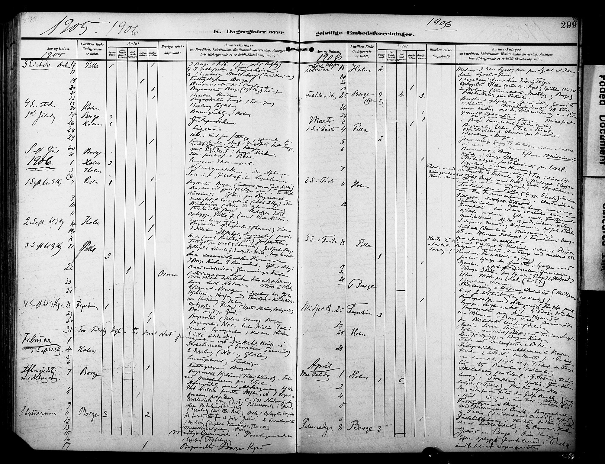 Borge prestekontor Kirkebøker, AV/SAO-A-10903/F/Fa/L0009: Parish register (official) no. I 9, 1902-1911, p. 299