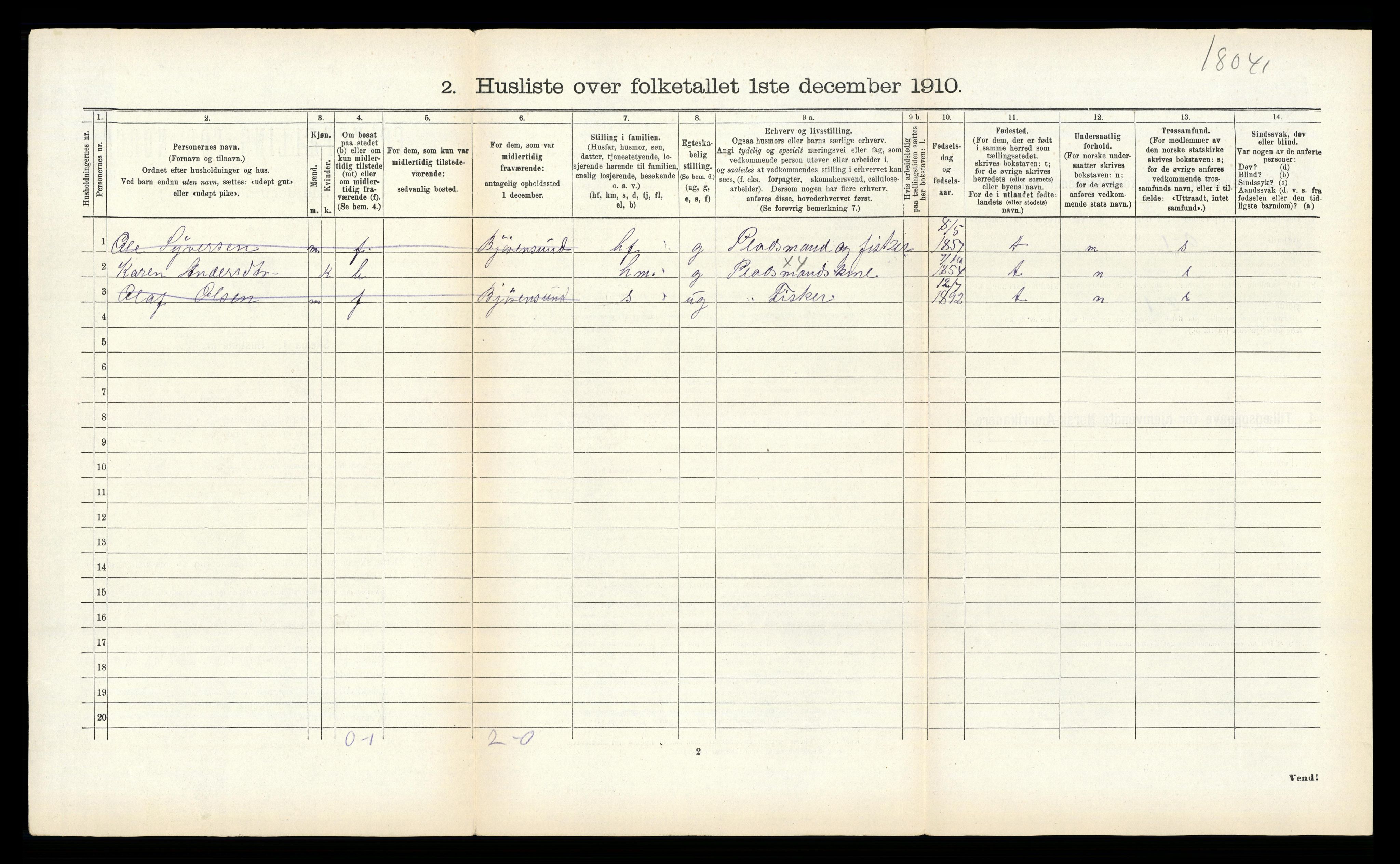 RA, 1910 census for Aukra, 1910, p. 411