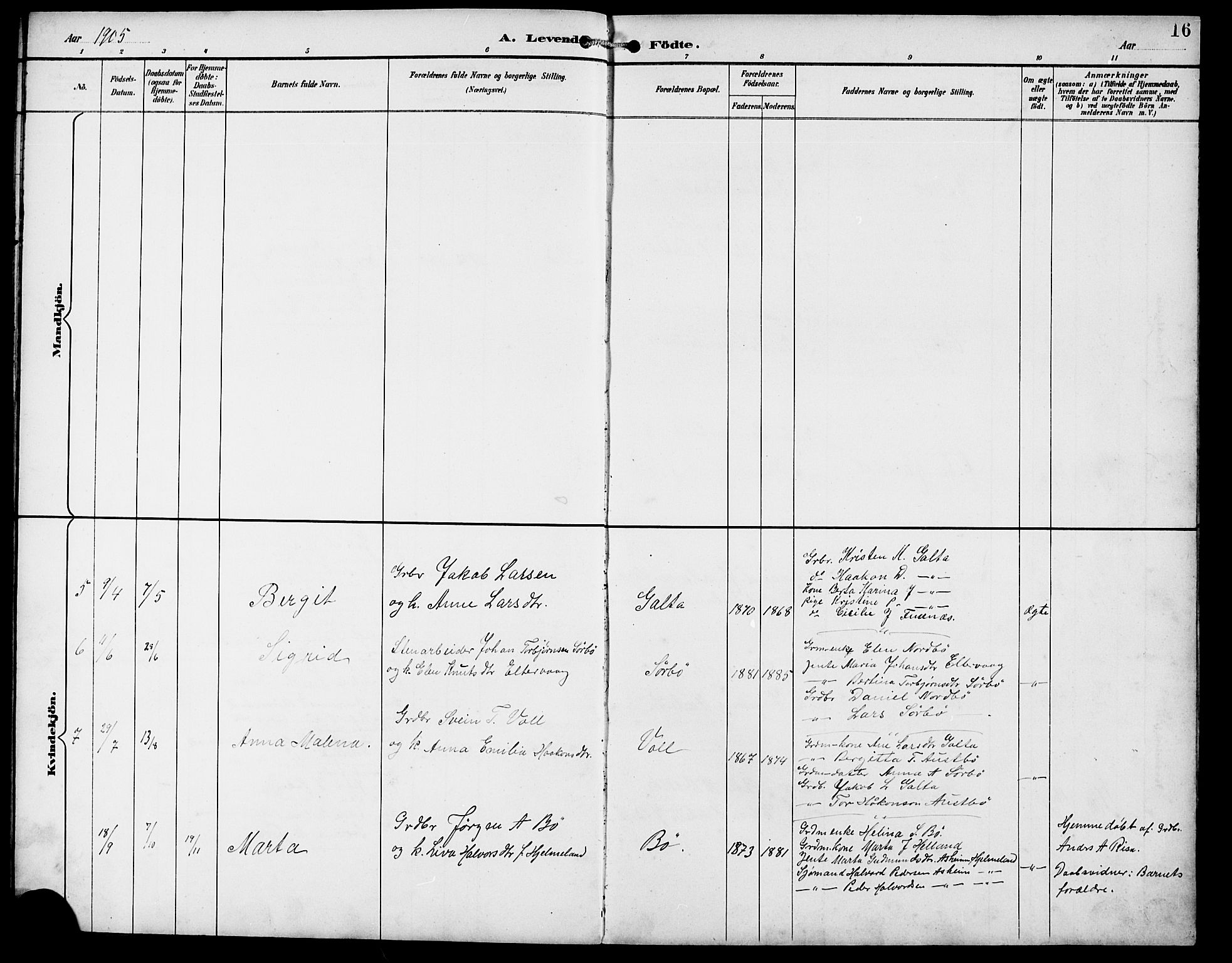 Rennesøy sokneprestkontor, AV/SAST-A -101827/H/Ha/Hab/L0012: Parish register (copy) no. B 11, 1894-1924, p. 16